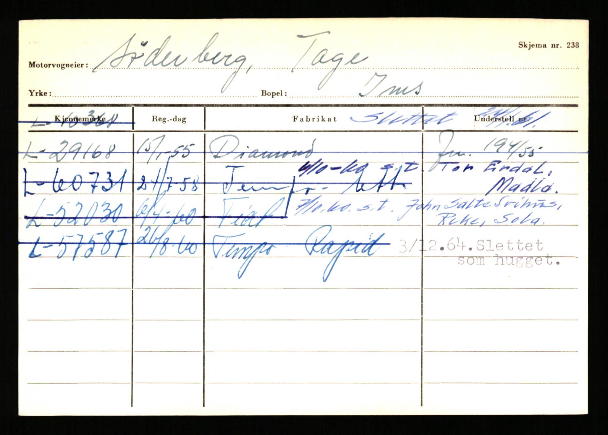 Stavanger trafikkstasjon, SAST/A-101942/0/H/L0037: Sundvor - Sørby, 1930-1971, p. 2451