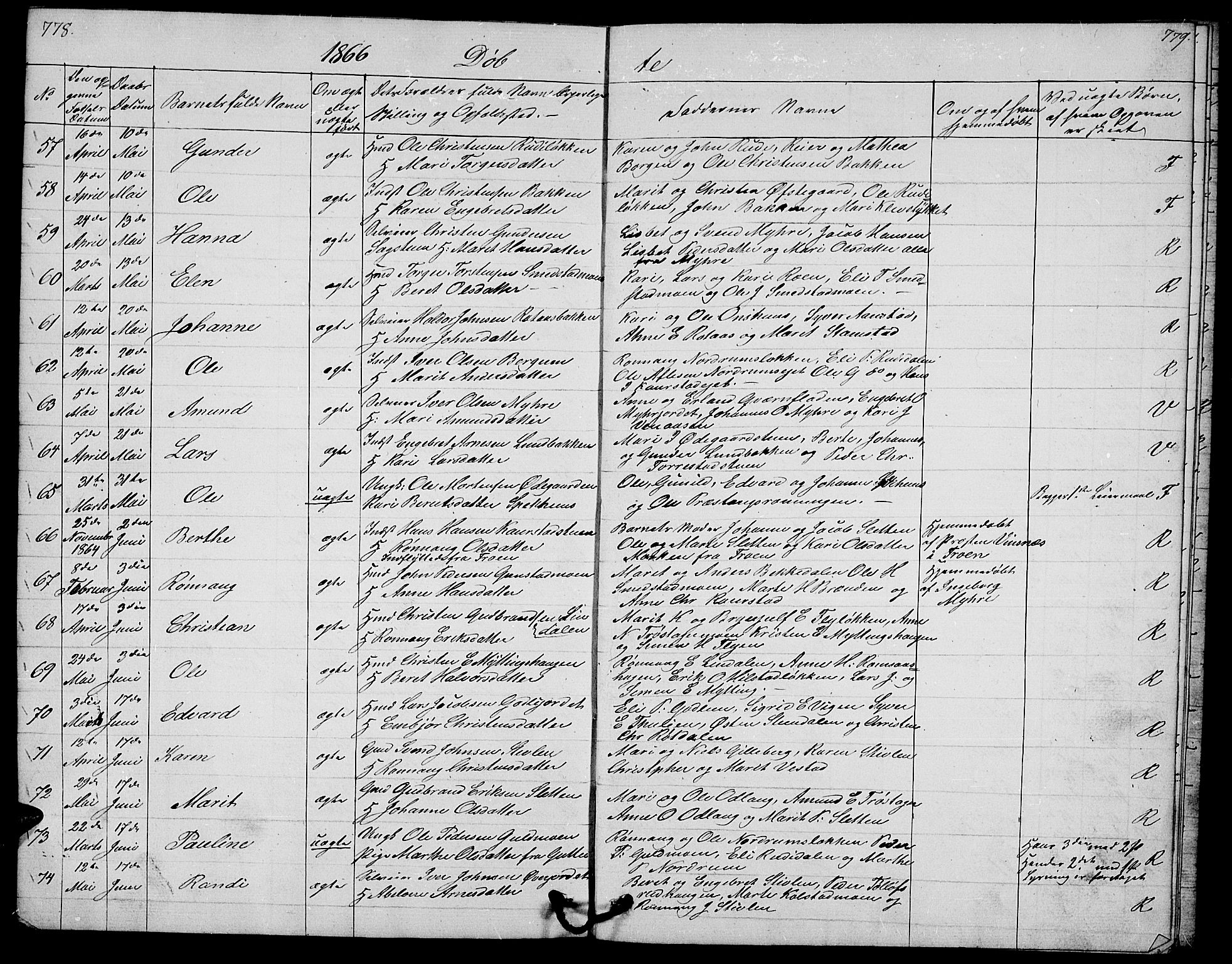 Ringebu prestekontor, AV/SAH-PREST-082/H/Ha/Hab/L0003: Parish register (copy) no. 3, 1854-1866, p. 778-779