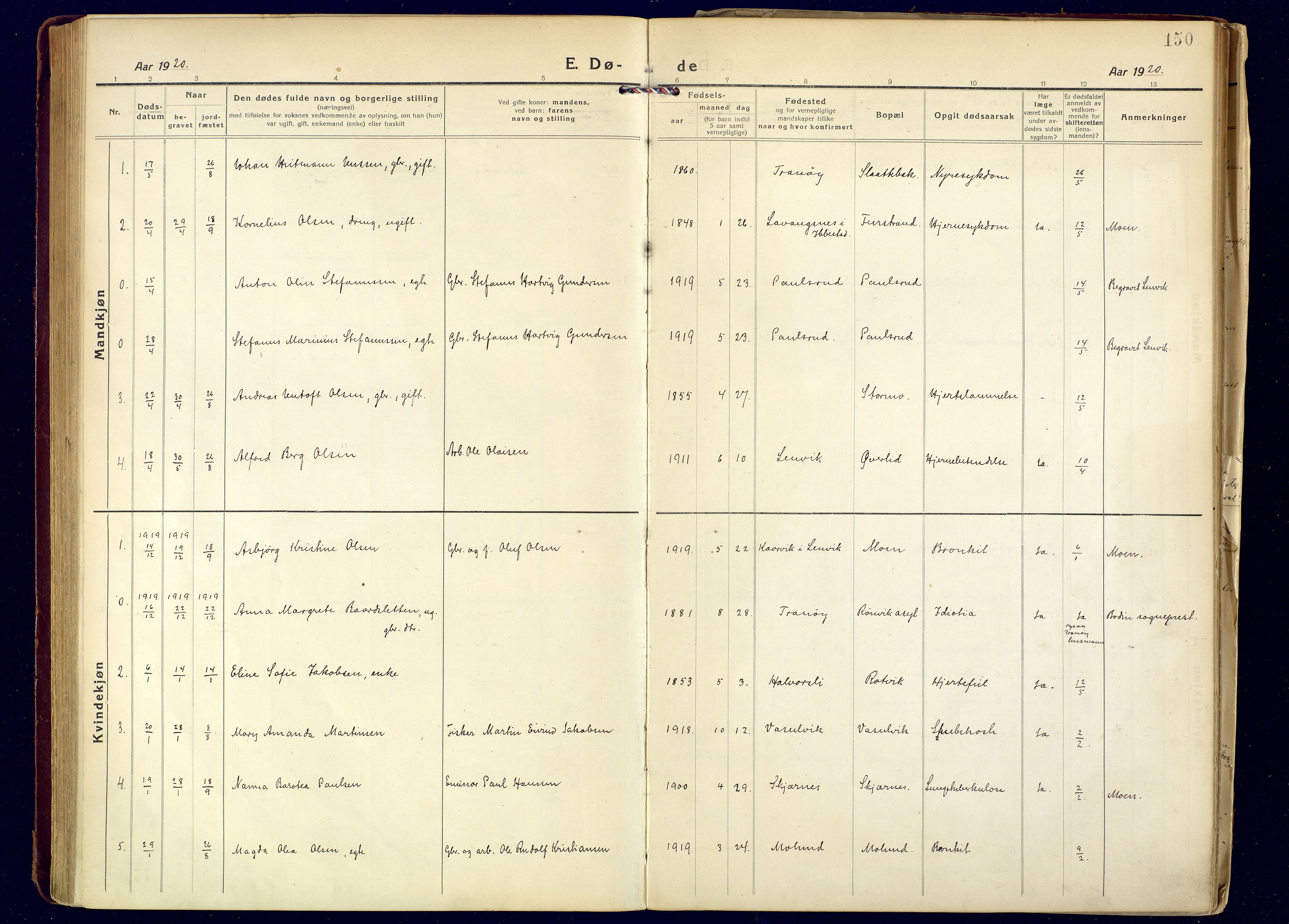 Tranøy sokneprestkontor, SATØ/S-1313/I/Ia/Iaa/L0016kirke: Parish register (official) no. 16, 1919-1932, p. 150