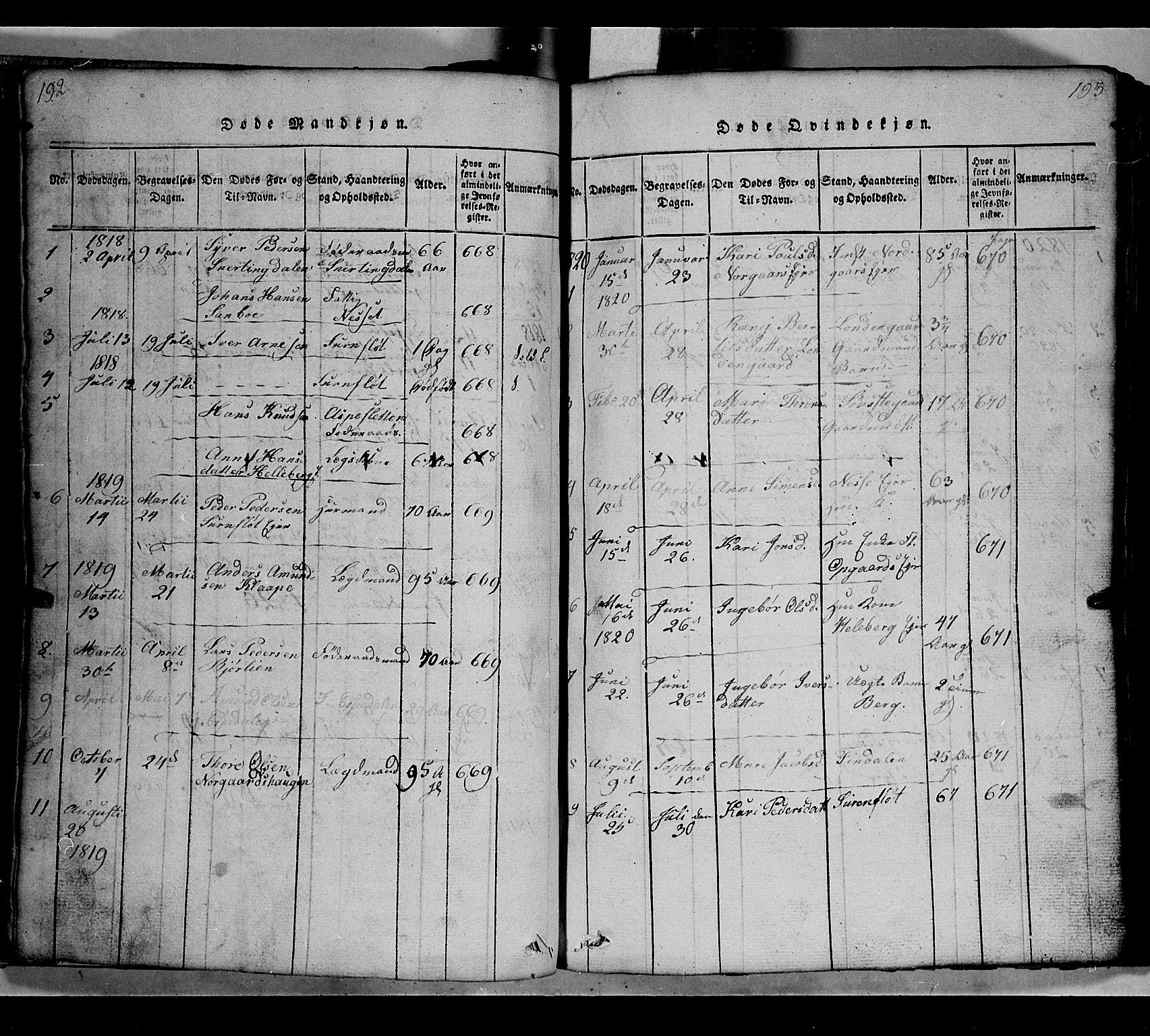 Gausdal prestekontor, SAH/PREST-090/H/Ha/Hab/L0002: Parish register (copy) no. 2, 1818-1874, p. 192-193