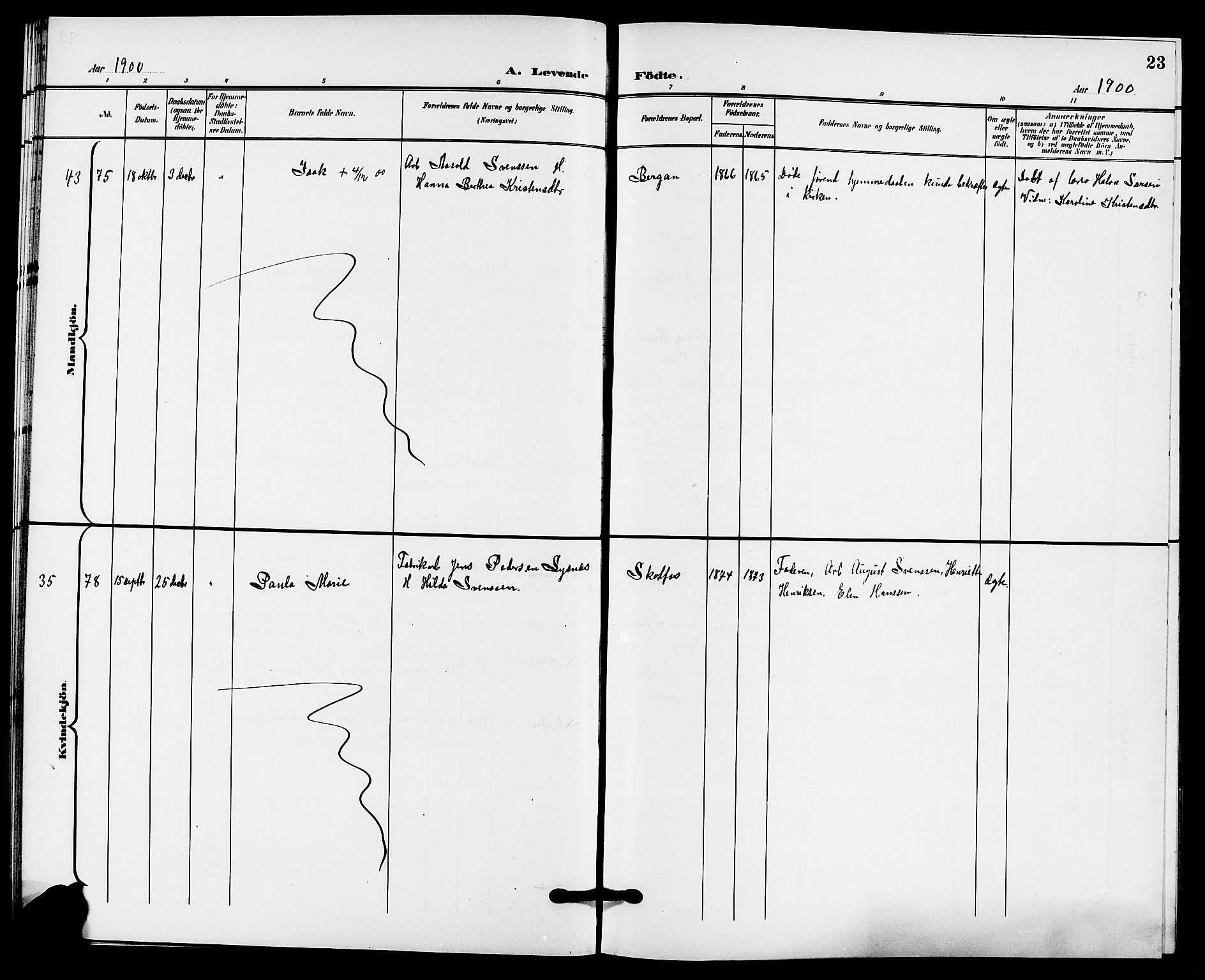 Solum kirkebøker, SAKO/A-306/G/Gb/L0004: Parish register (copy) no. II 4, 1898-1905, p. 23