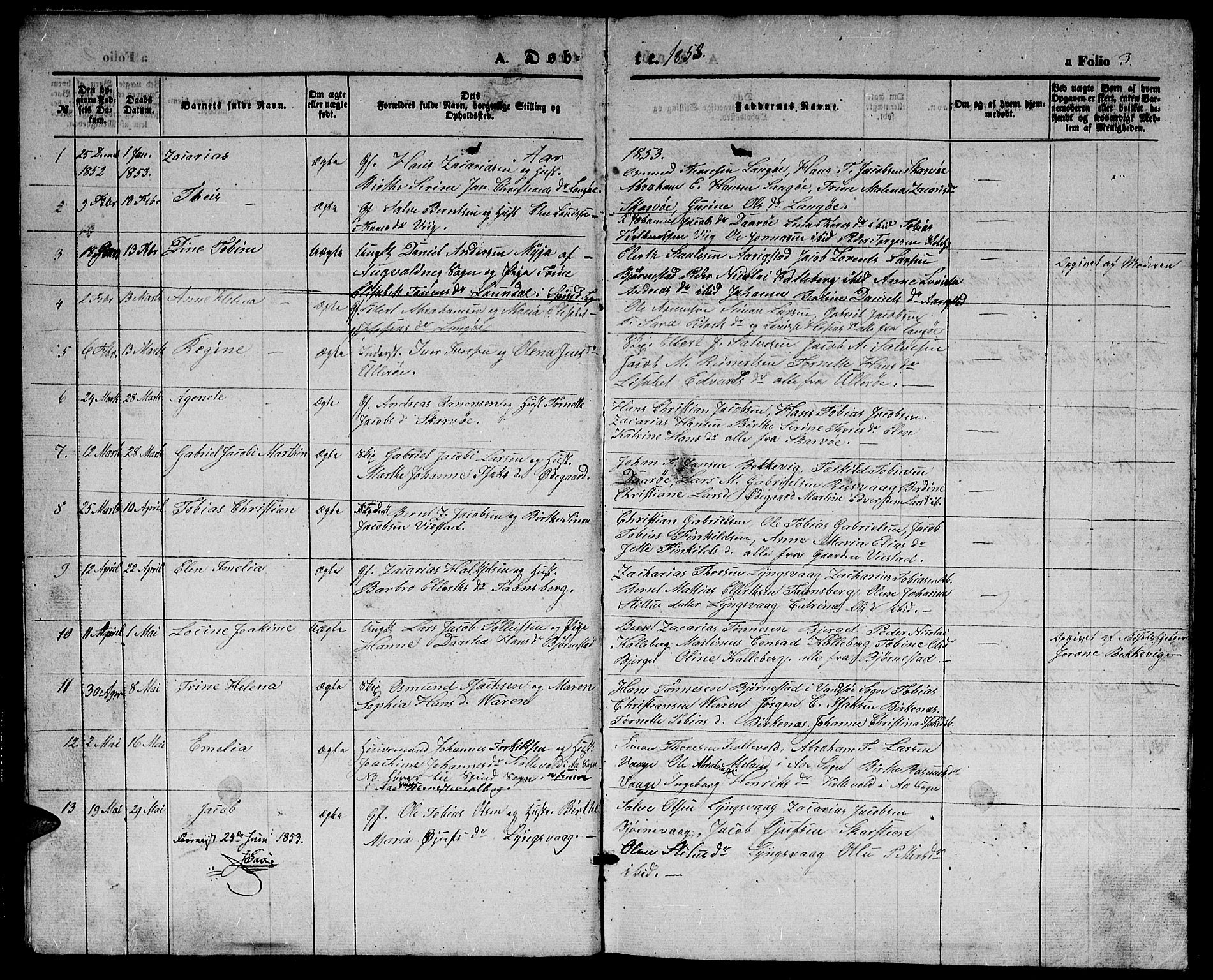 Herad sokneprestkontor, SAK/1111-0018/F/Fb/Fbb/L0002: Parish register (copy) no. B 2, 1853-1871, p. 3