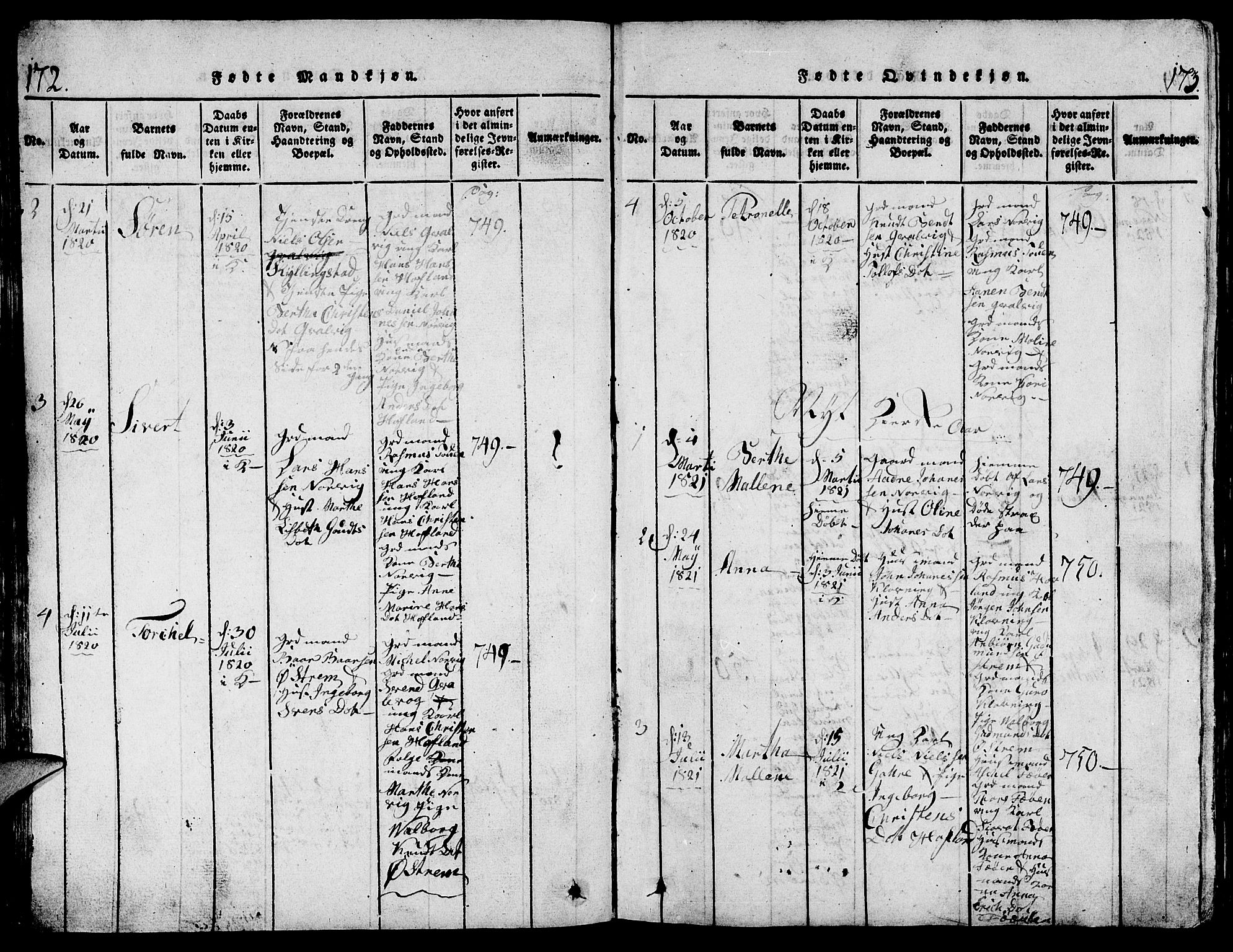 Torvastad sokneprestkontor, SAST/A -101857/H/Ha/Hab/L0001: Parish register (copy) no. B 1 /2, 1817-1834, p. 172-173