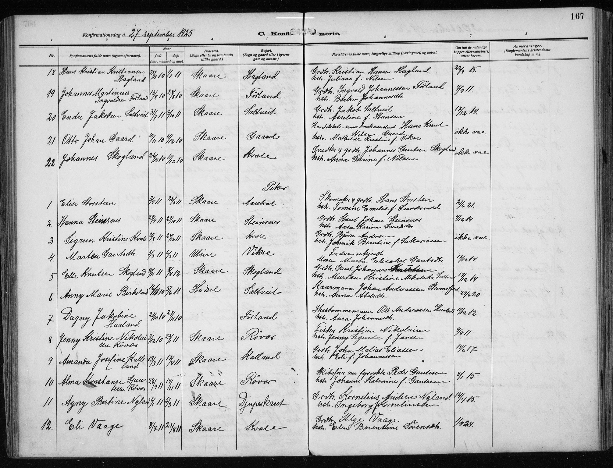 Haugesund sokneprestkontor, SAST/A -101863/H/Ha/Haa/L0010: Parish register (official) no. A 10, 1909-1935, p. 167