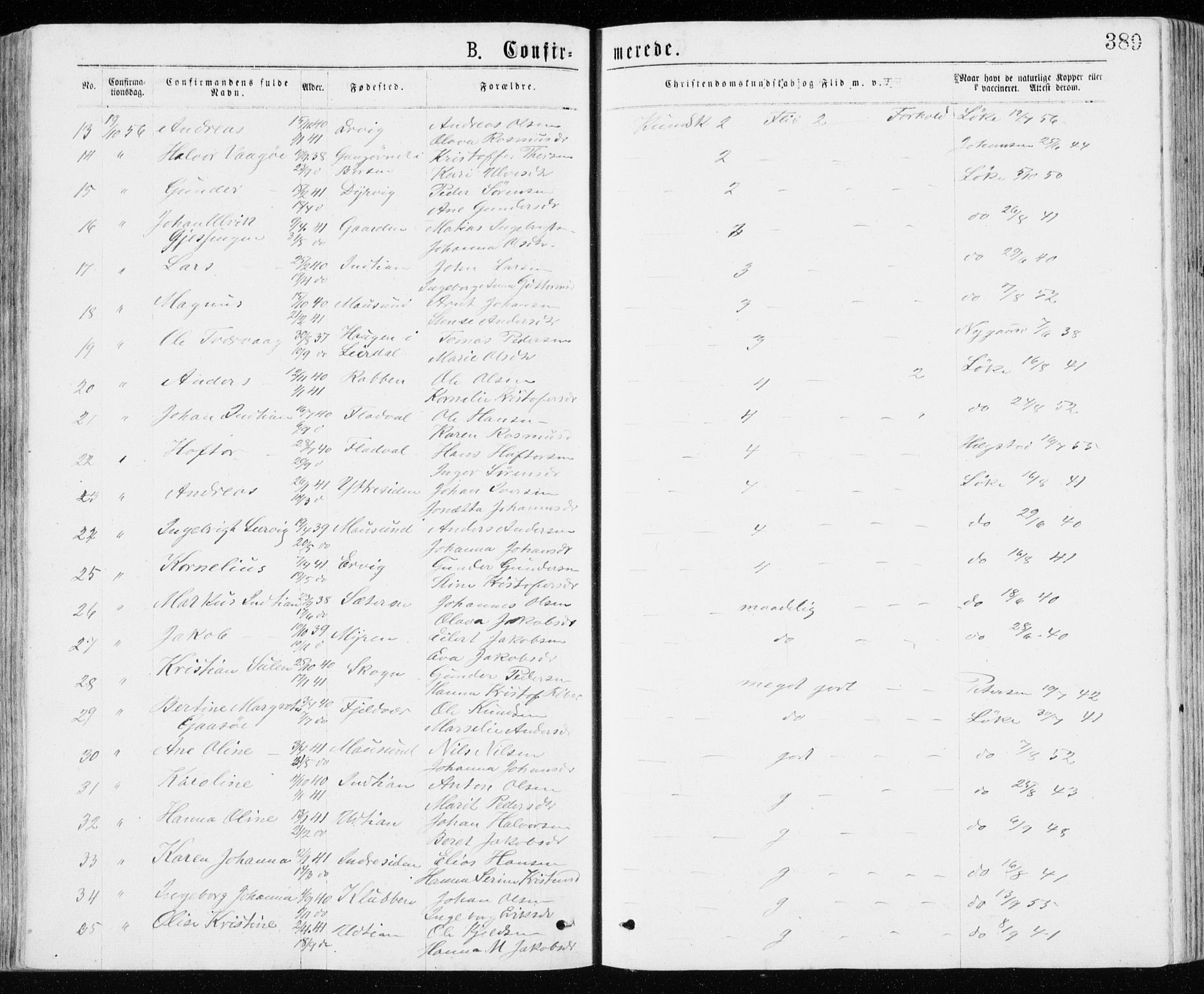 Ministerialprotokoller, klokkerbøker og fødselsregistre - Sør-Trøndelag, SAT/A-1456/640/L0576: Parish register (official) no. 640A01, 1846-1876, p. 389