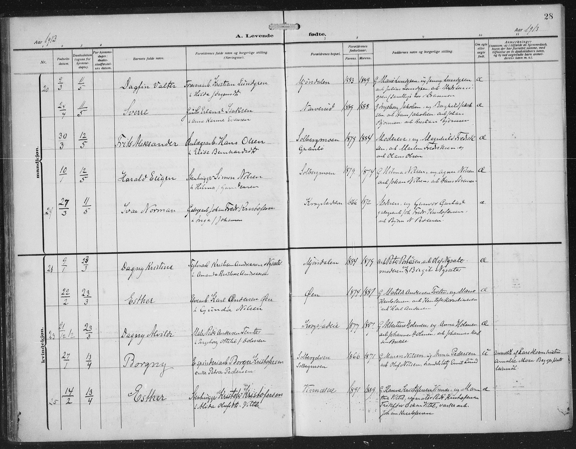 Nedre Eiker kirkebøker, AV/SAKO-A-612/F/Fa/L0007: Parish register (official) no. 7, 1912-1918, p. 28