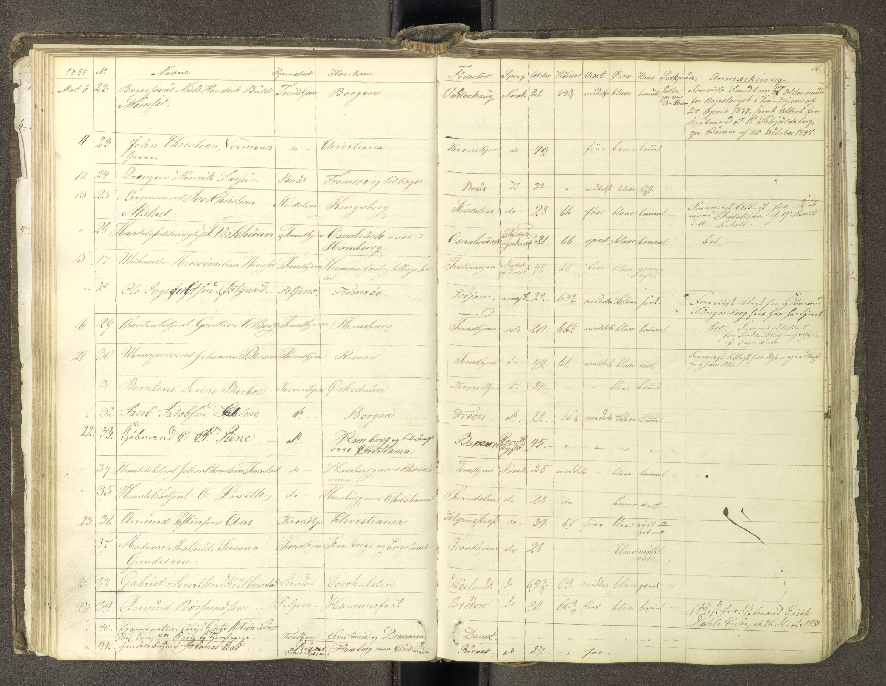 Trondheim politikammer, AV/SAT-A-1887/1/30/L0009: Passprotokoll. Første del:utstedtete pass. Andre del :innleverte/fornyede, 1845-1850, p. 65b-66a