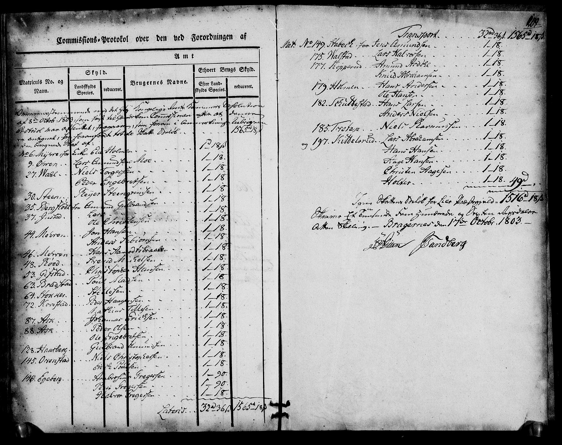 Rentekammeret inntil 1814, Realistisk ordnet avdeling, RA/EA-4070/N/Ne/Nea/L0064: Buskerud fogderi. Kommisjonsprotokoll for Lier prestegjeld, 1803, p. 110