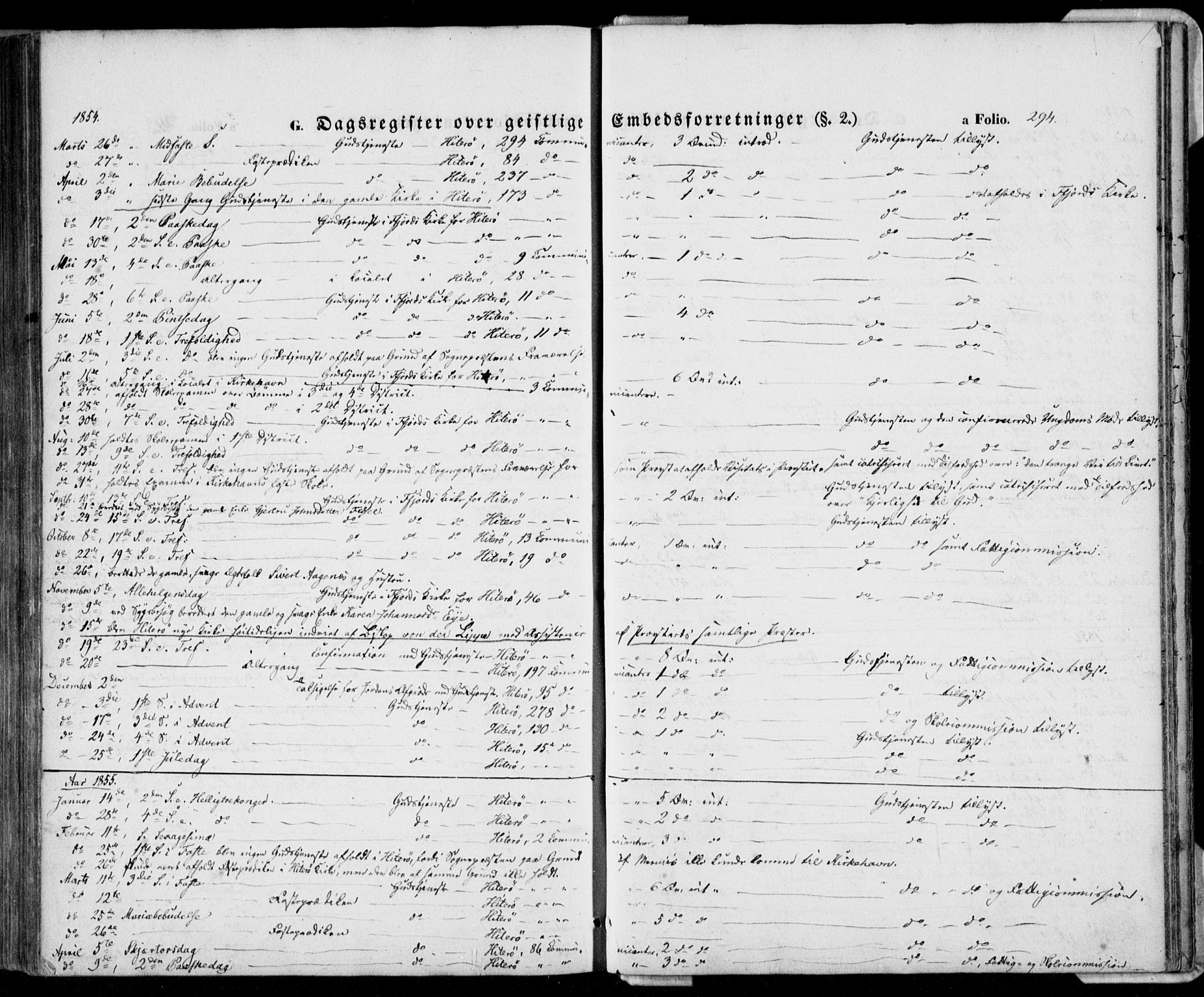 Flekkefjord sokneprestkontor, AV/SAK-1111-0012/F/Fa/Fab/L0004: Parish register (official) no. A 4, 1850-1875, p. 294