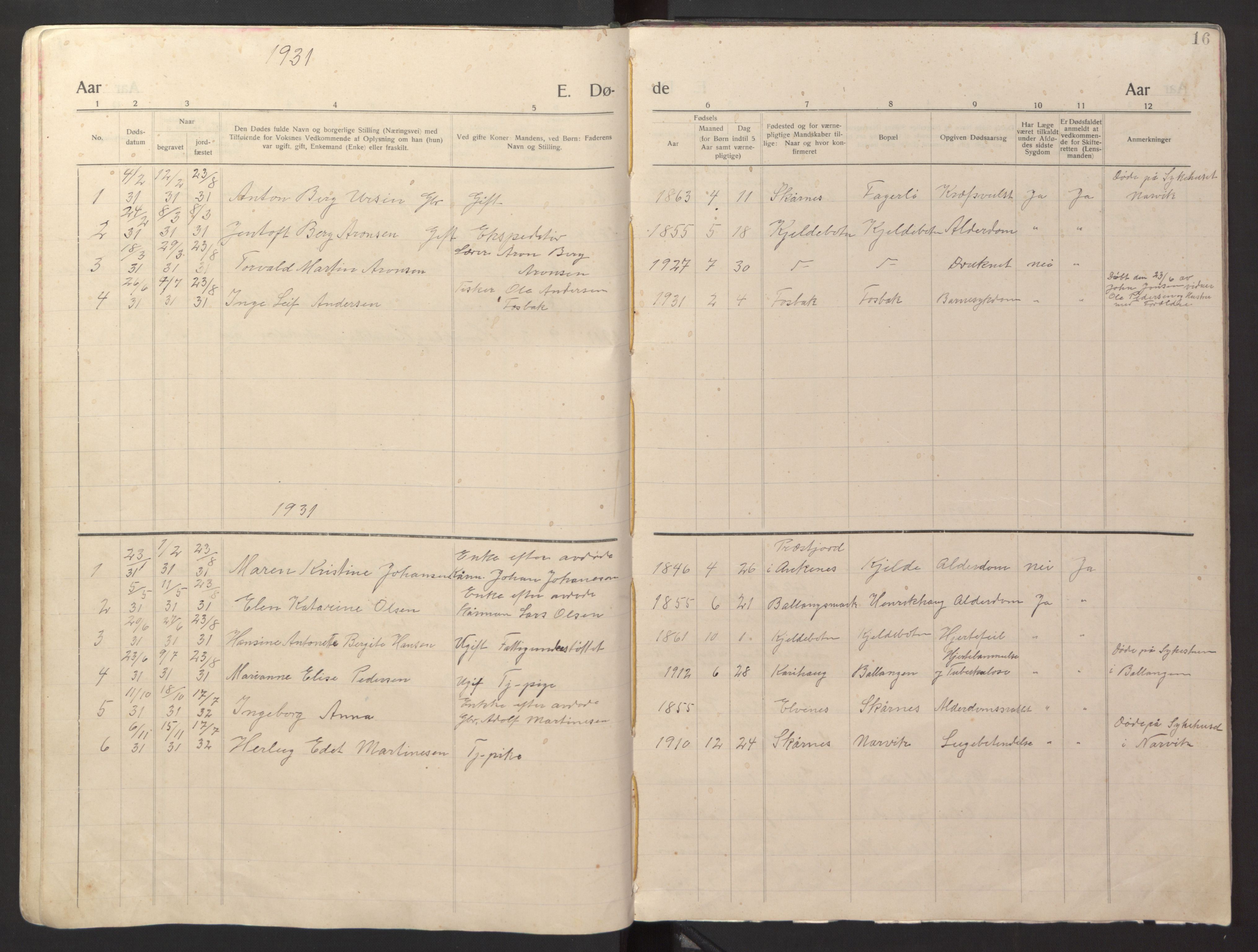 Ministerialprotokoller, klokkerbøker og fødselsregistre - Nordland, AV/SAT-A-1459/869/L0981: Parish register (copy) no. 869C07, 1911-1938, p. 16