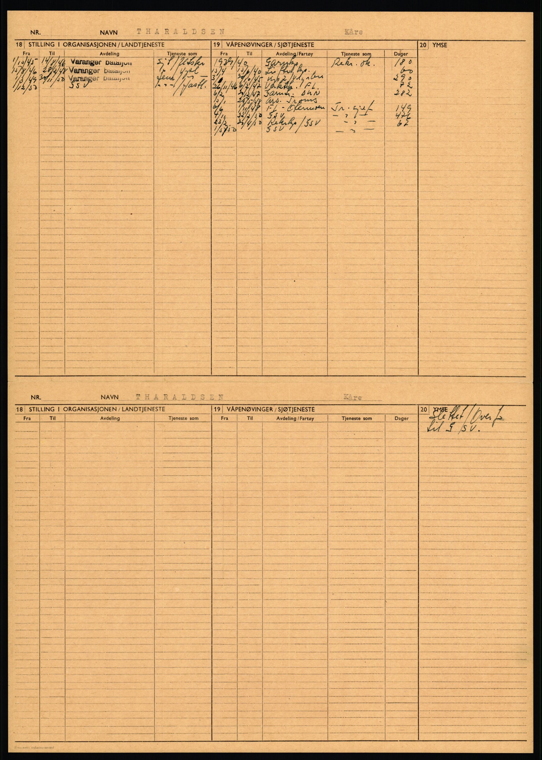 Forsvaret, Varanger bataljon, AV/RA-RAFA-2258/1/D/L0456: Rulleblad og tjenesteuttalelser for befal født 1916-1919 og 1921-1923, 1916-1923, p. 402