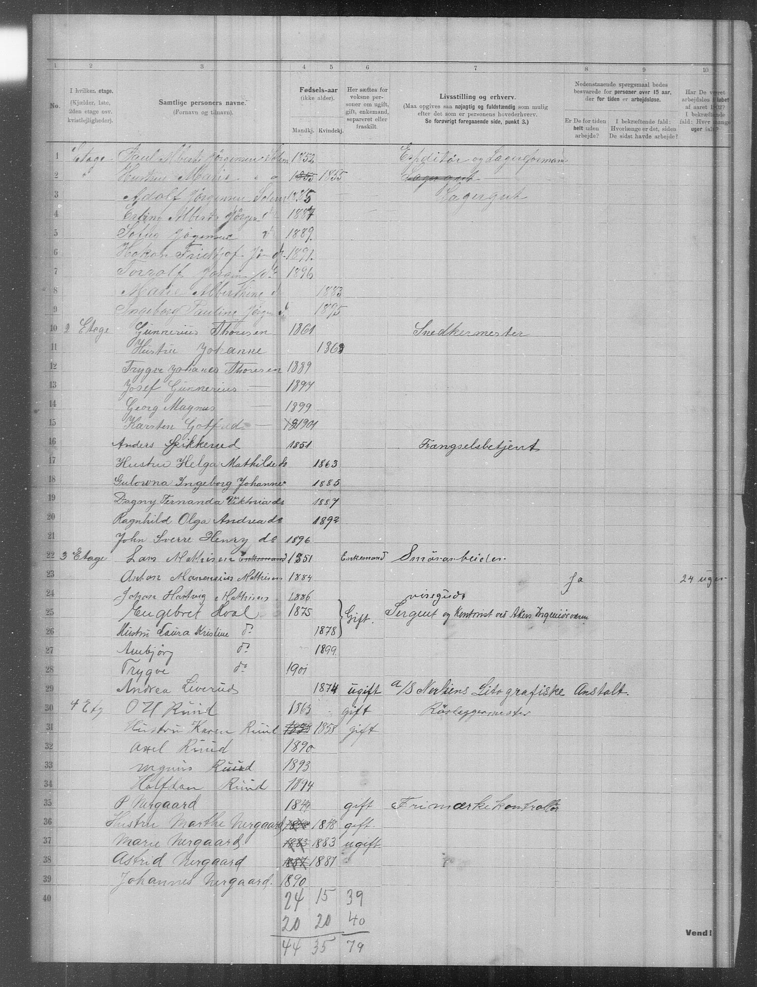 OBA, Municipal Census 1902 for Kristiania, 1902, p. 18258