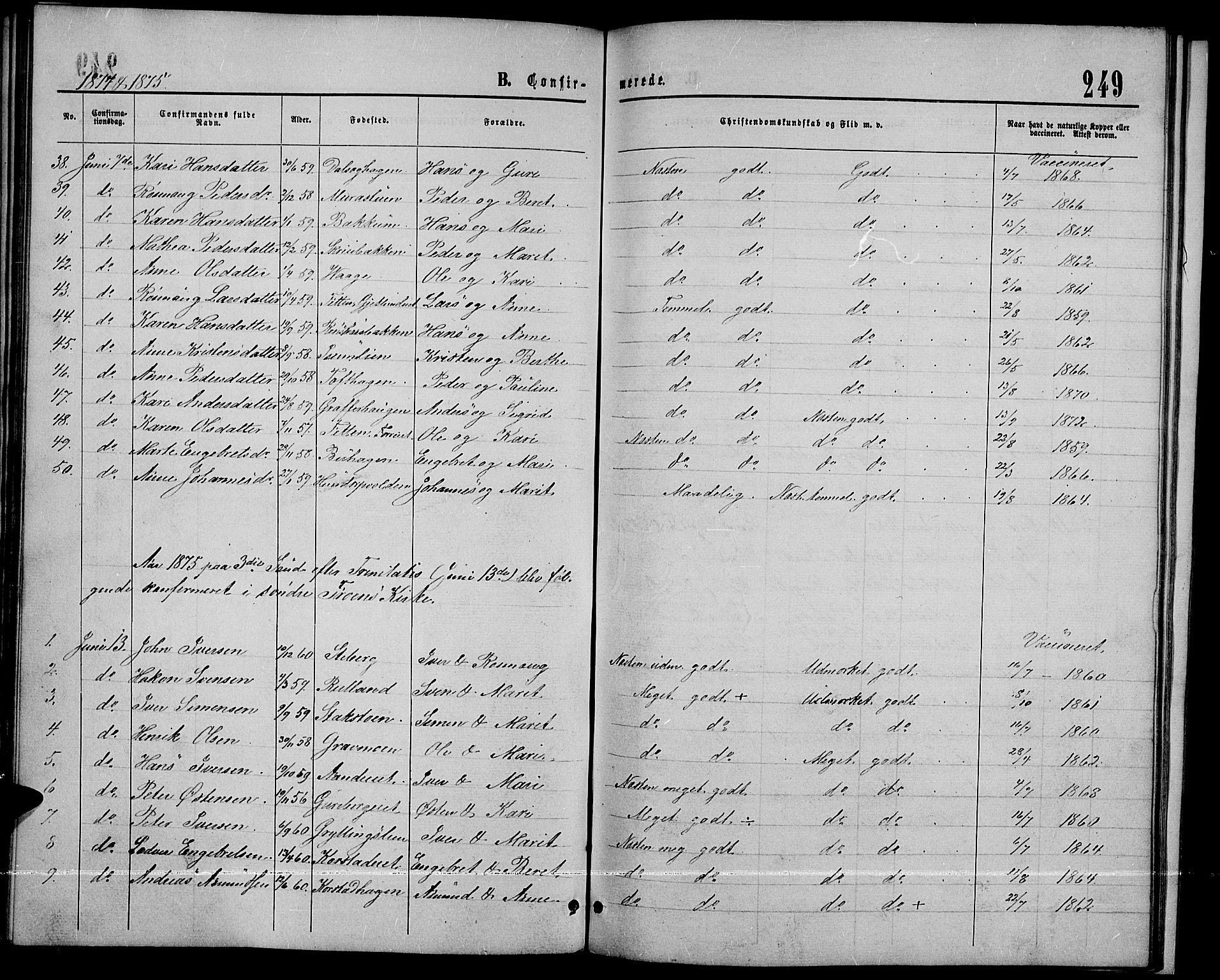 Sør-Fron prestekontor, SAH/PREST-010/H/Ha/Hab/L0002: Parish register (copy) no. 2, 1864-1883, p. 249