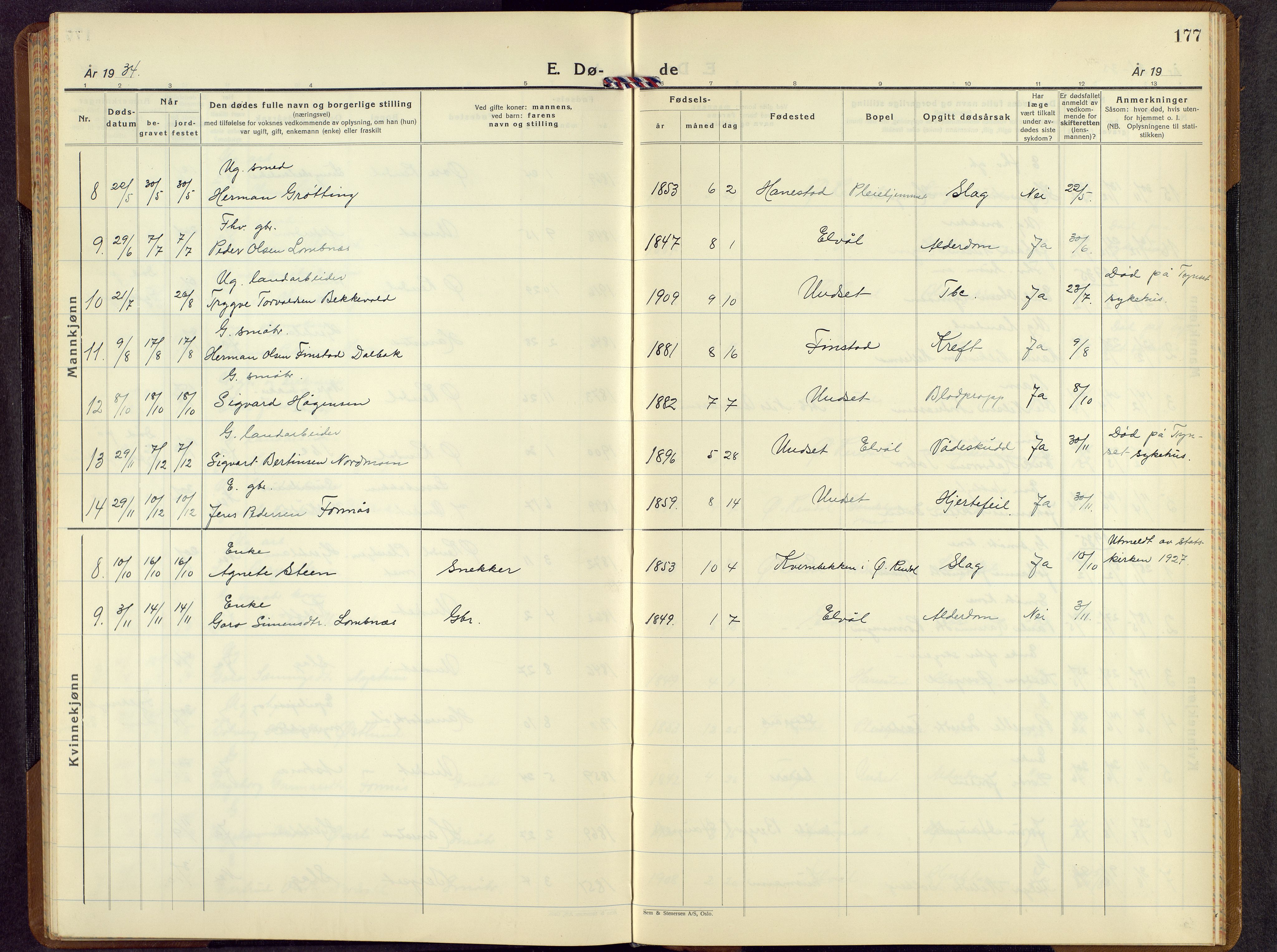 Rendalen prestekontor, AV/SAH-PREST-054/H/Ha/Hab/L0005: Parish register (copy) no. 5, 1931-1959, p. 177