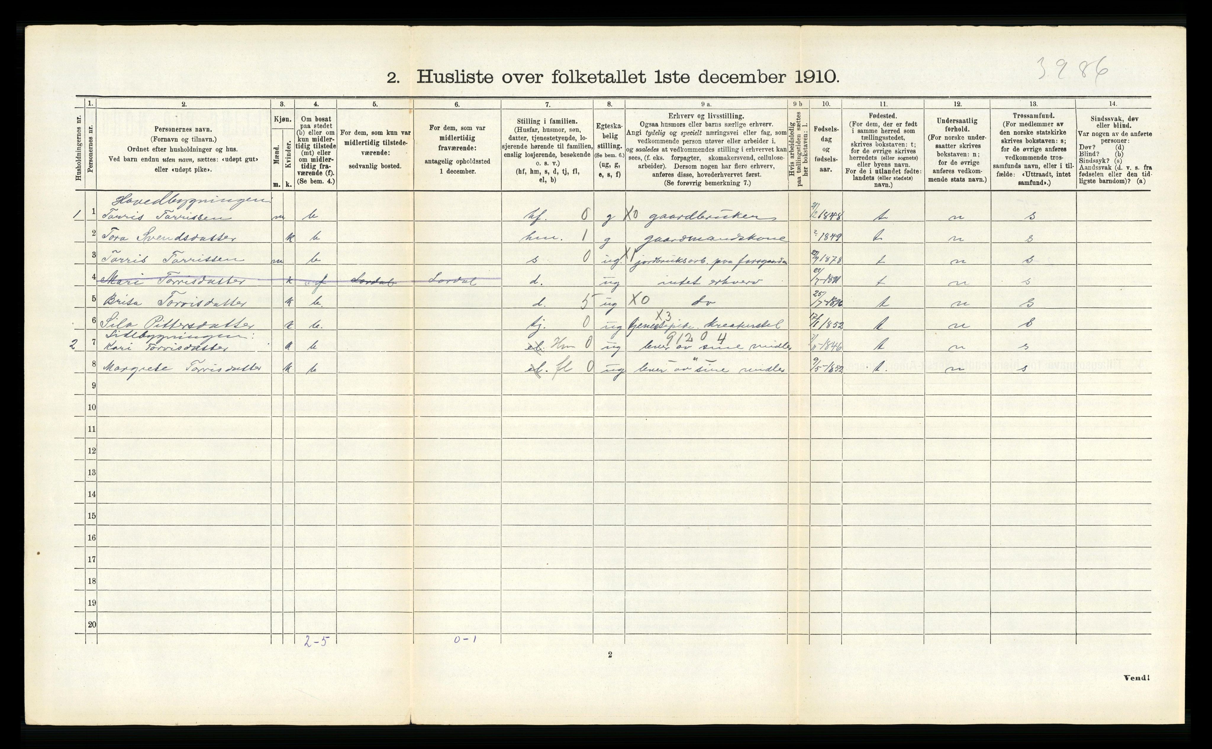 RA, 1910 census for Borgund, 1910, p. 214