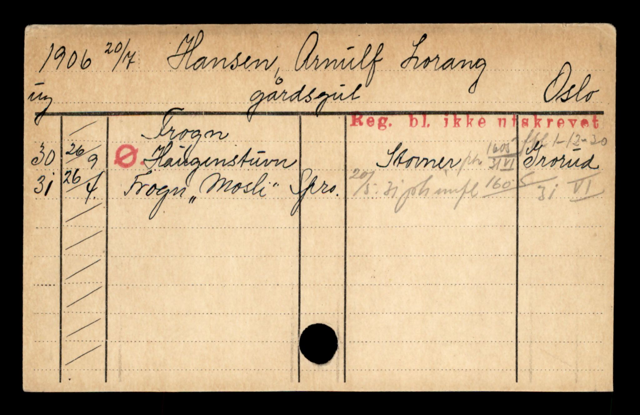 Oslo folkeregister, Registerkort, SAO/A-11715/D/Da/L0029: Menn: Hansen Arnulf - Hansen Hans, 1906-1919