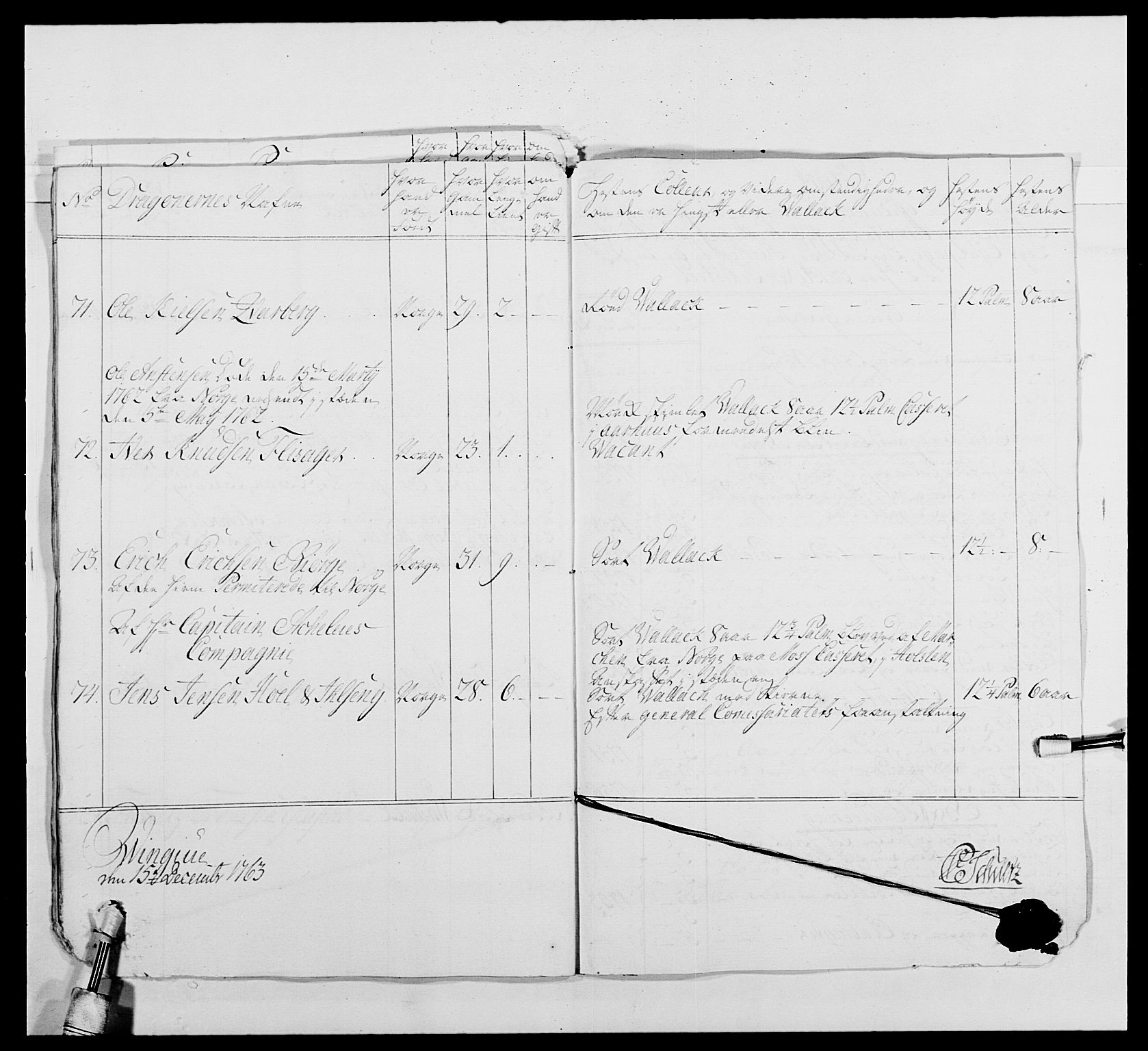 Kommanderende general (KG I) med Det norske krigsdirektorium, AV/RA-EA-5419/E/Ea/L0479b: 3. Sønnafjelske dragonregiment, 1761-1763, p. 318