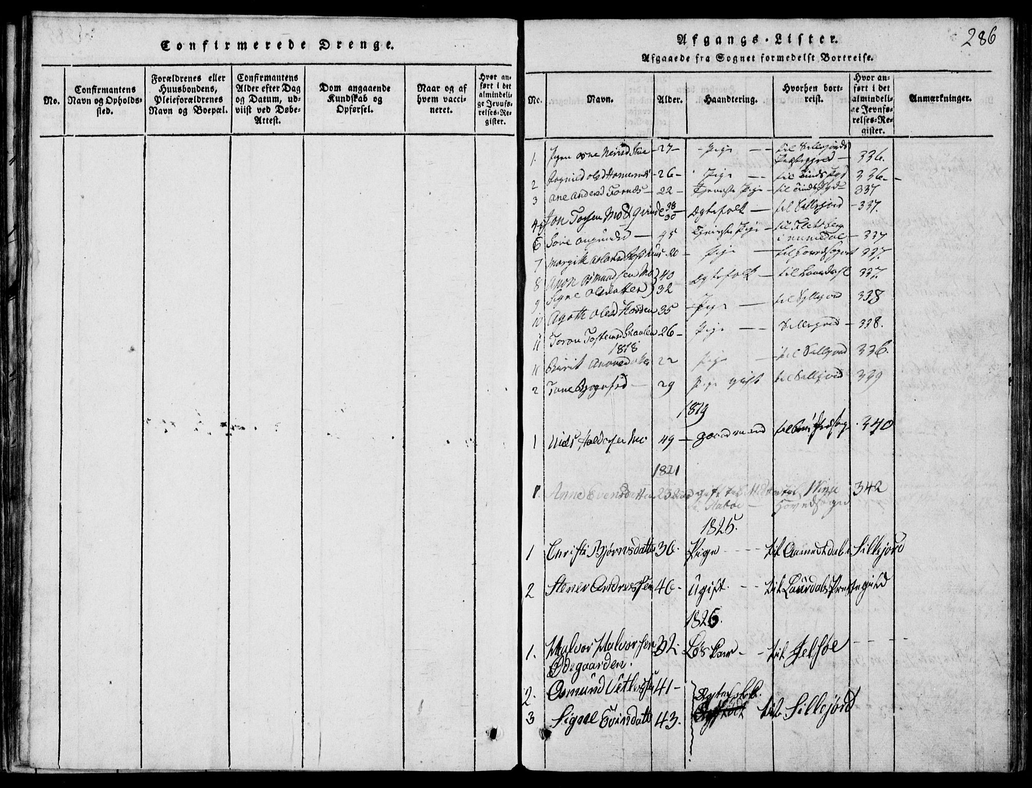 Rauland kirkebøker, SAKO/A-292/G/Ga/L0001: Parish register (copy) no. I 1, 1814-1843, p. 286