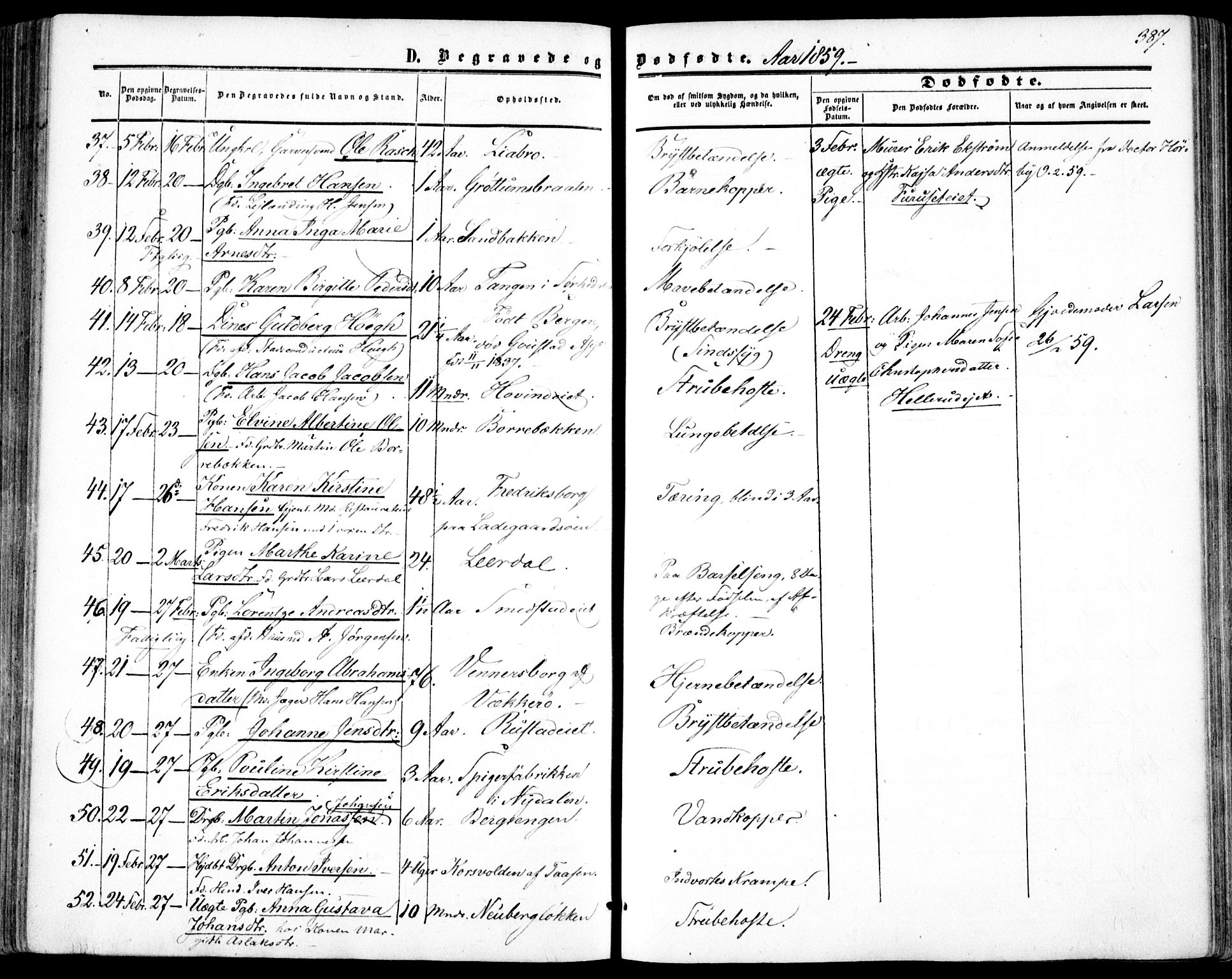 Vestre Aker prestekontor Kirkebøker, SAO/A-10025/F/Fa/L0002: Parish register (official) no. 2, 1855-1877, p. 387