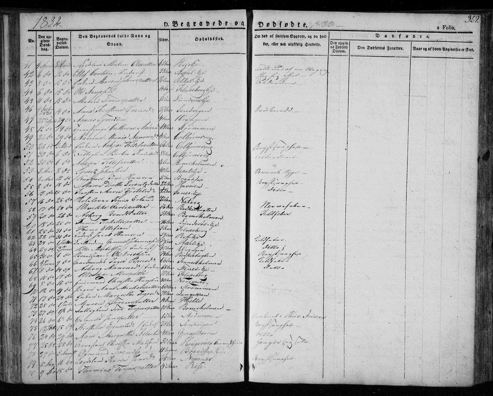 Øyestad sokneprestkontor, AV/SAK-1111-0049/F/Fa/L0013: Parish register (official) no. A 13, 1827-1842, p. 362