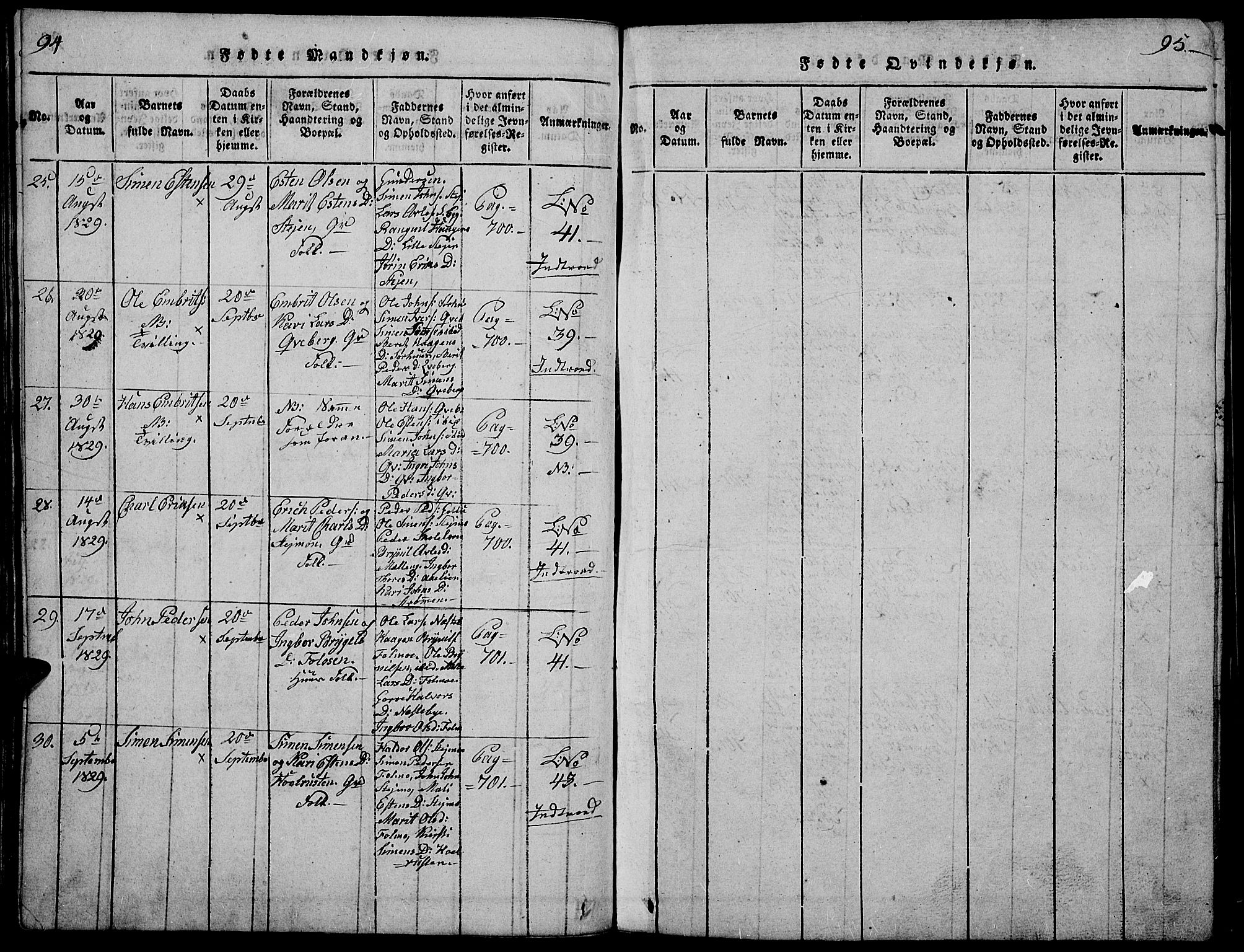 Tynset prestekontor, AV/SAH-PREST-058/H/Ha/Hab/L0002: Parish register (copy) no. 2, 1814-1862, p. 94-95