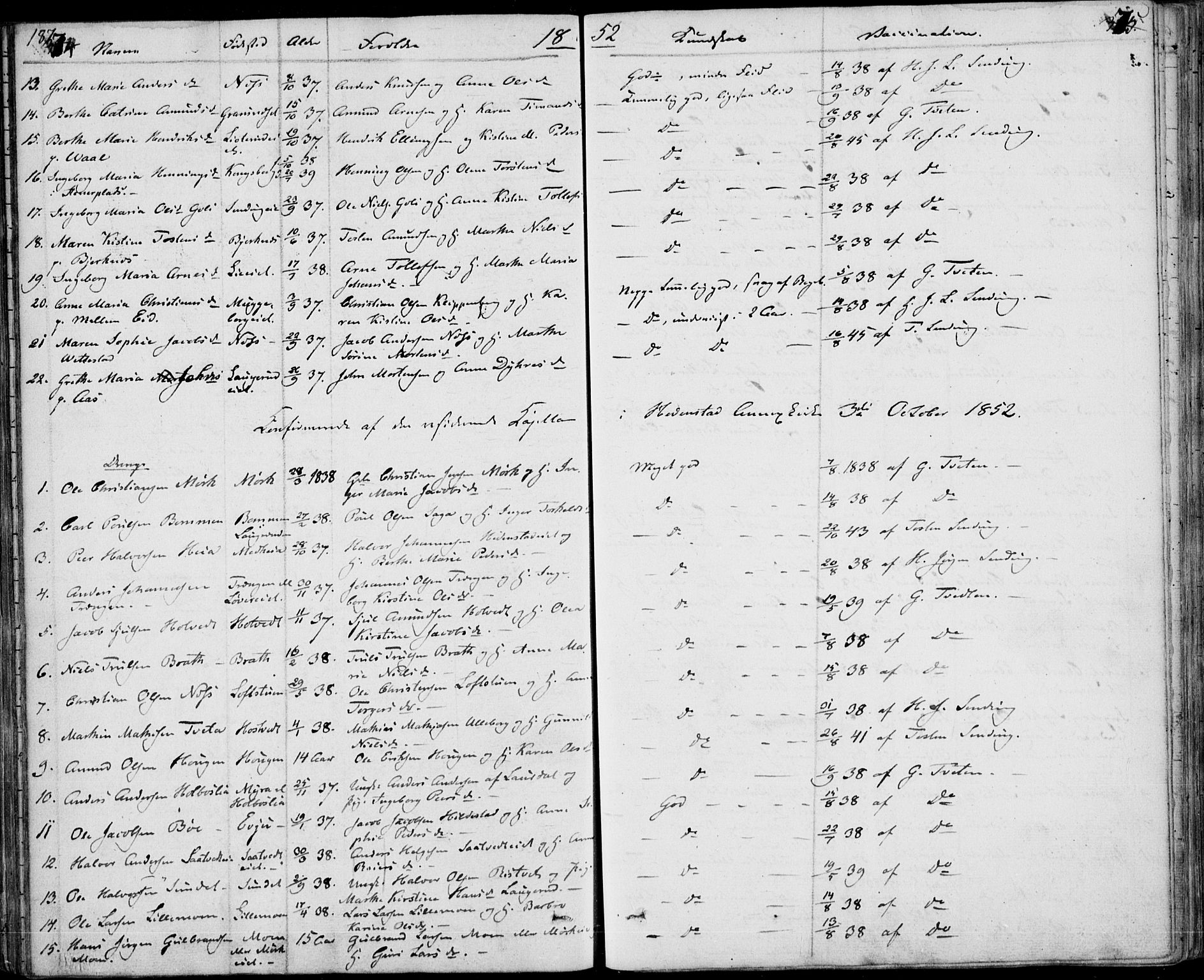 Sandsvær kirkebøker, AV/SAKO-A-244/F/Fa/L0005: Parish register (official) no. I 5, 1840-1856, p. 374-375