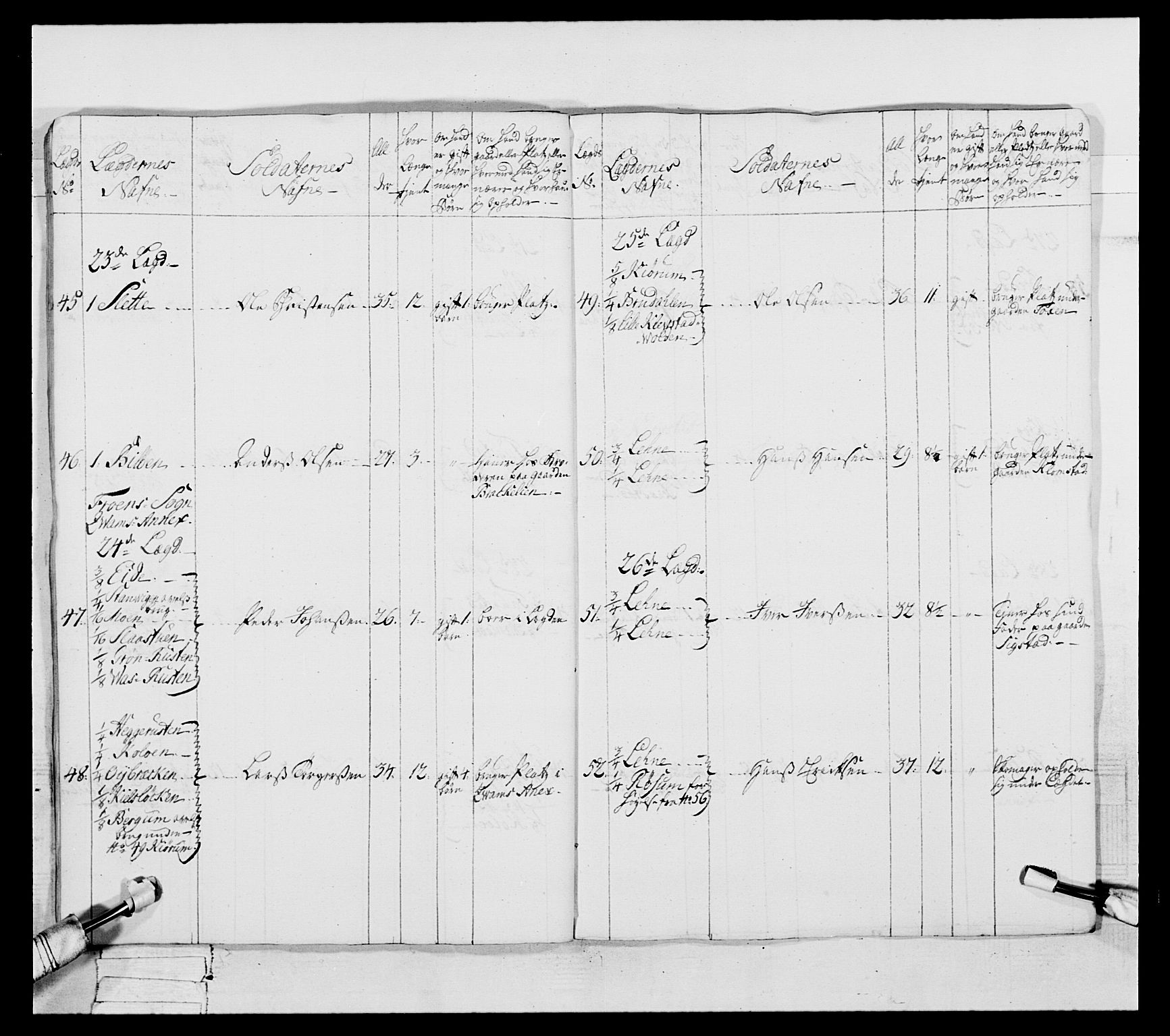 Generalitets- og kommissariatskollegiet, Det kongelige norske kommissariatskollegium, AV/RA-EA-5420/E/Eh/L0057: 1. Opplandske nasjonale infanteriregiment, 1769-1771, p. 319