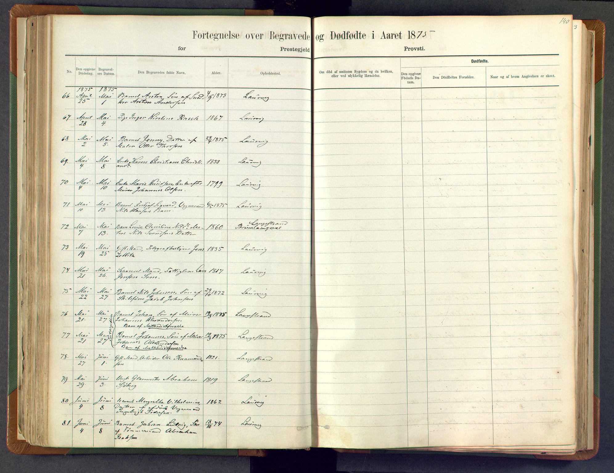 Larvik kirkebøker, SAKO/A-352/F/Fa/L0007: Parish register (official) no. I 7, 1871-1883, p. 140