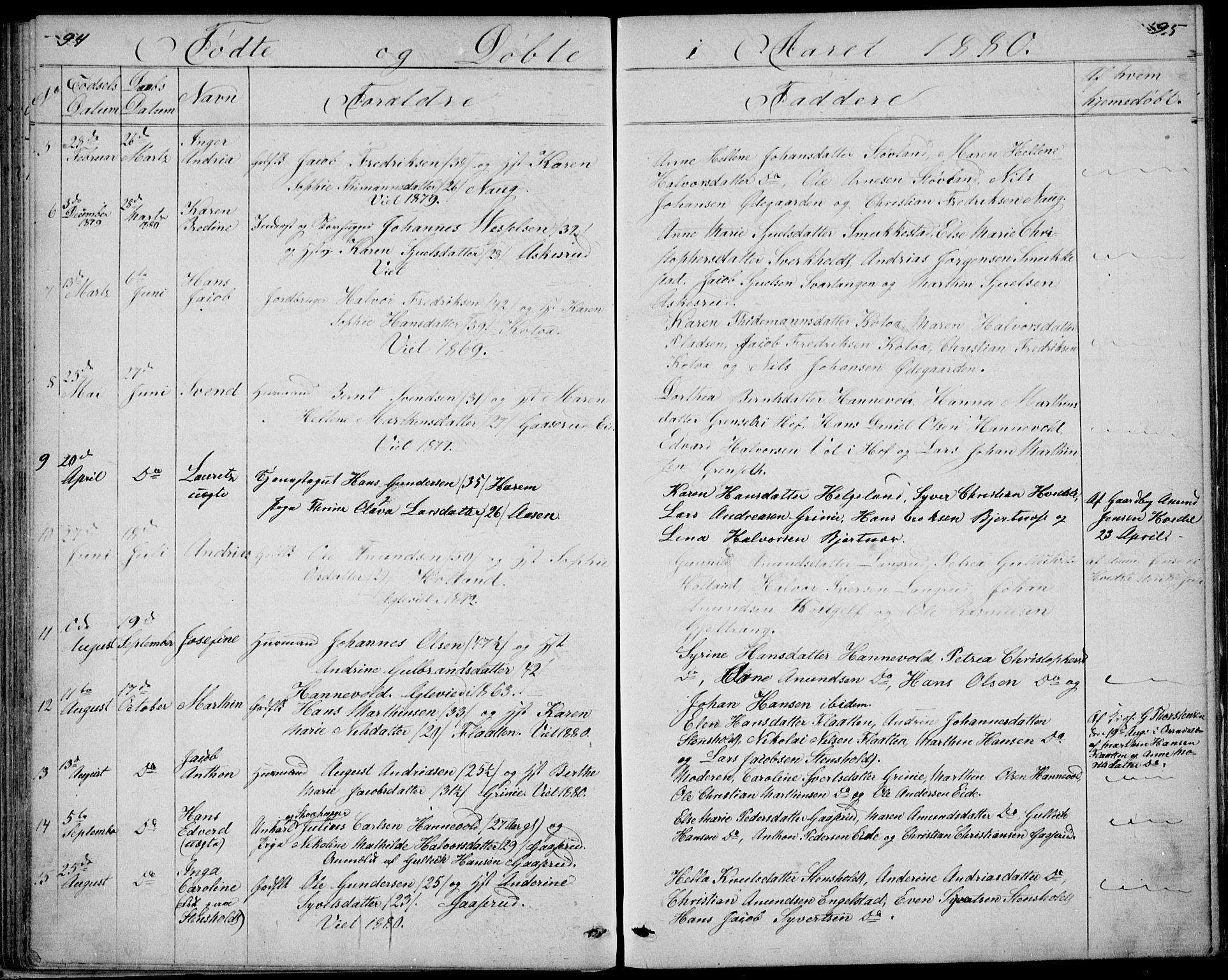 Lardal kirkebøker, AV/SAKO-A-350/G/Gc/L0001: Parish register (copy) no. III 1, 1859-1893, p. 94-95