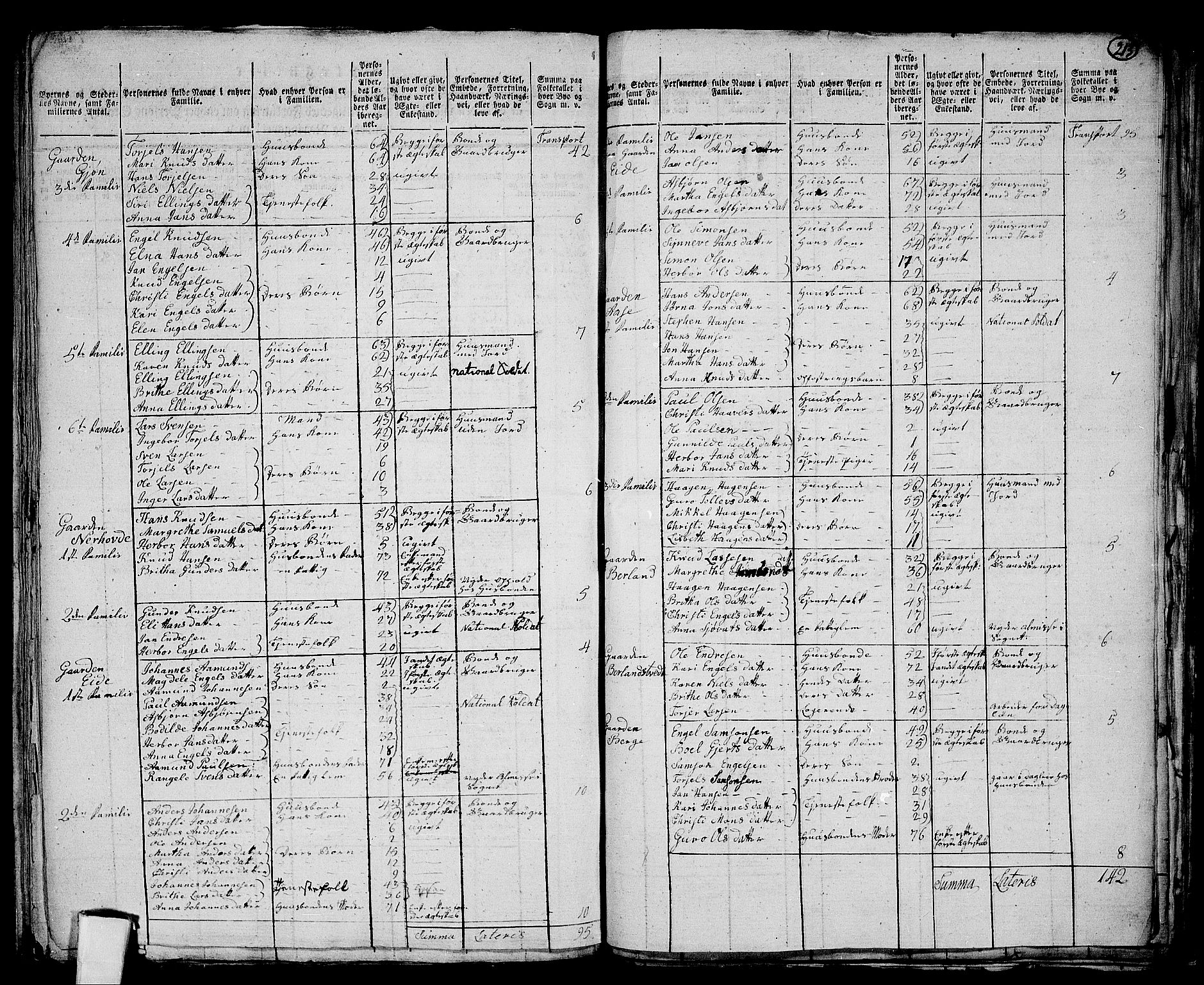 RA, 1801 census for 1243P Os, 1801, p. 212b-213a