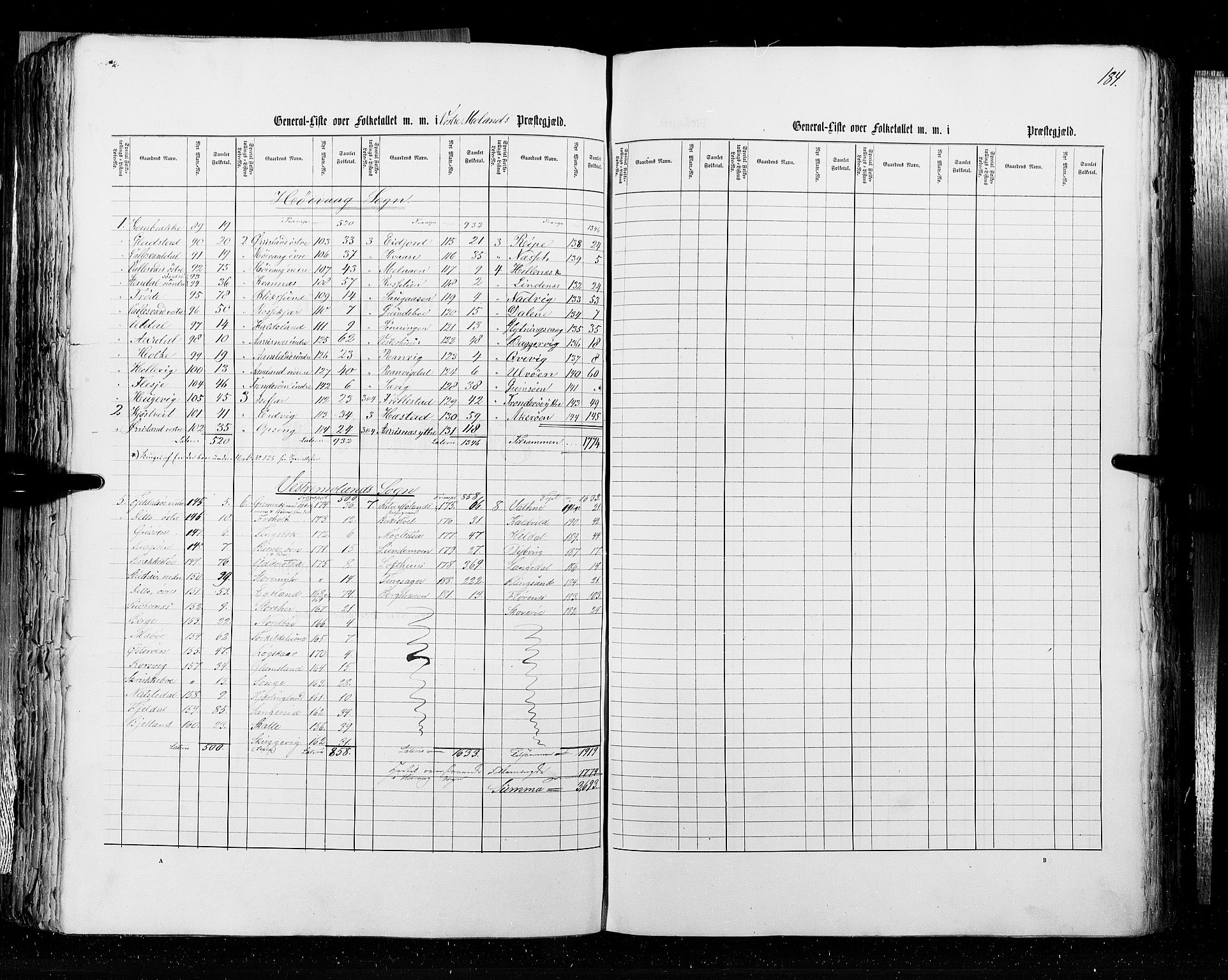 RA, Census 1855, vol. 3: Bratsberg amt, Nedenes amt og Lister og Mandal amt, 1855, p. 184