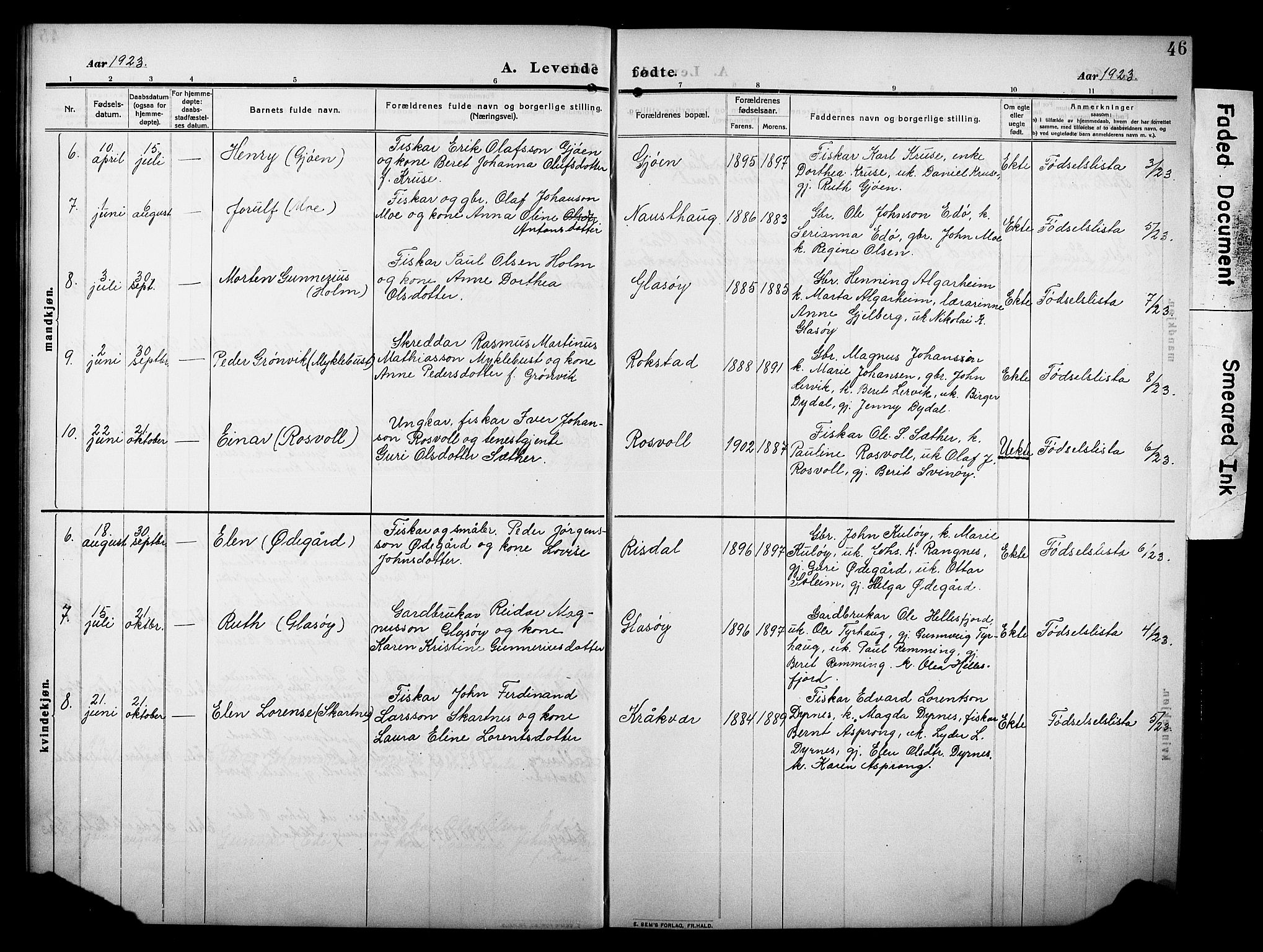 Ministerialprotokoller, klokkerbøker og fødselsregistre - Møre og Romsdal, AV/SAT-A-1454/581/L0943: Parish register (copy) no. 581C01, 1909-1931, p. 46