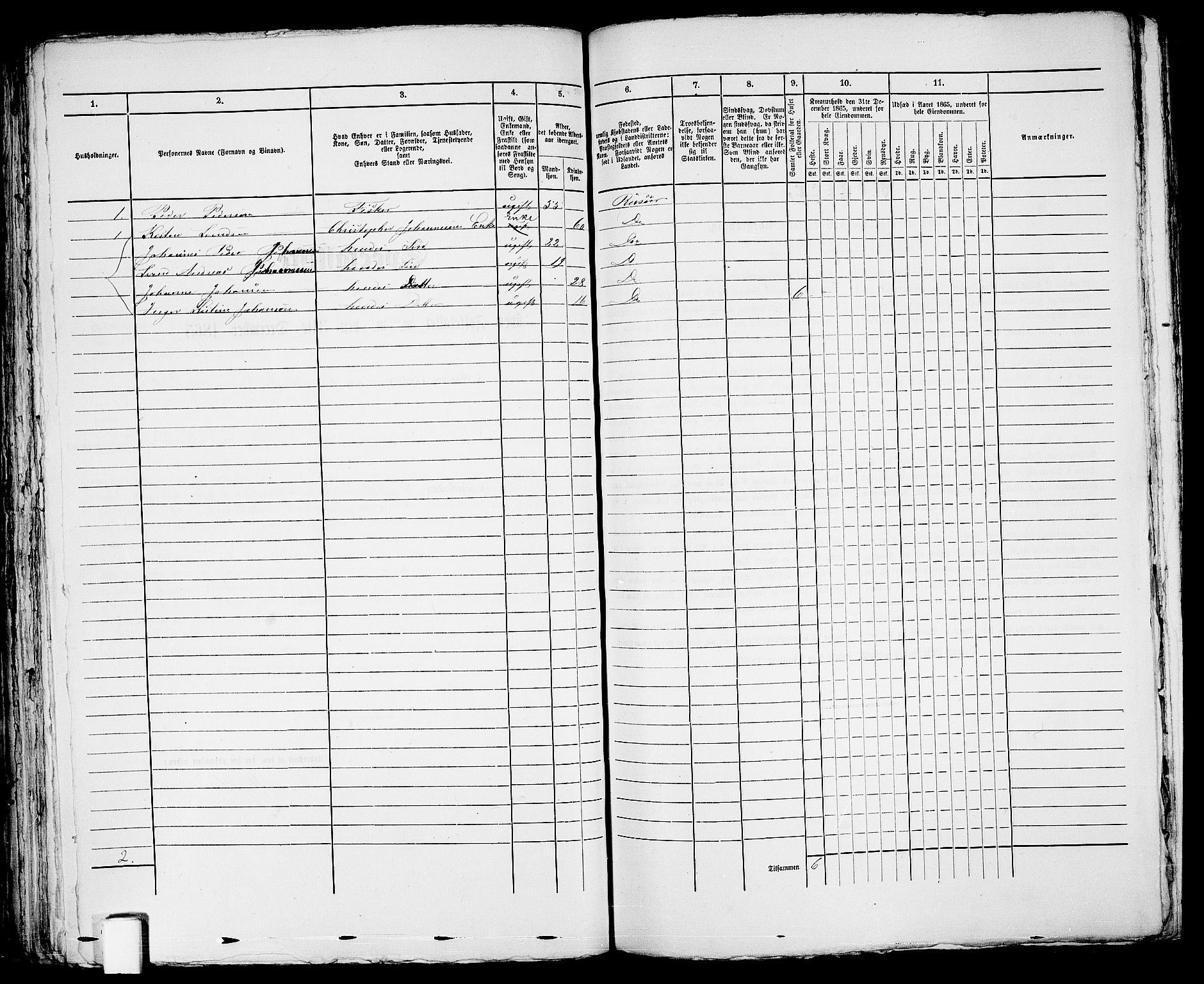 RA, 1865 census for Risør/Risør, 1865, p. 500