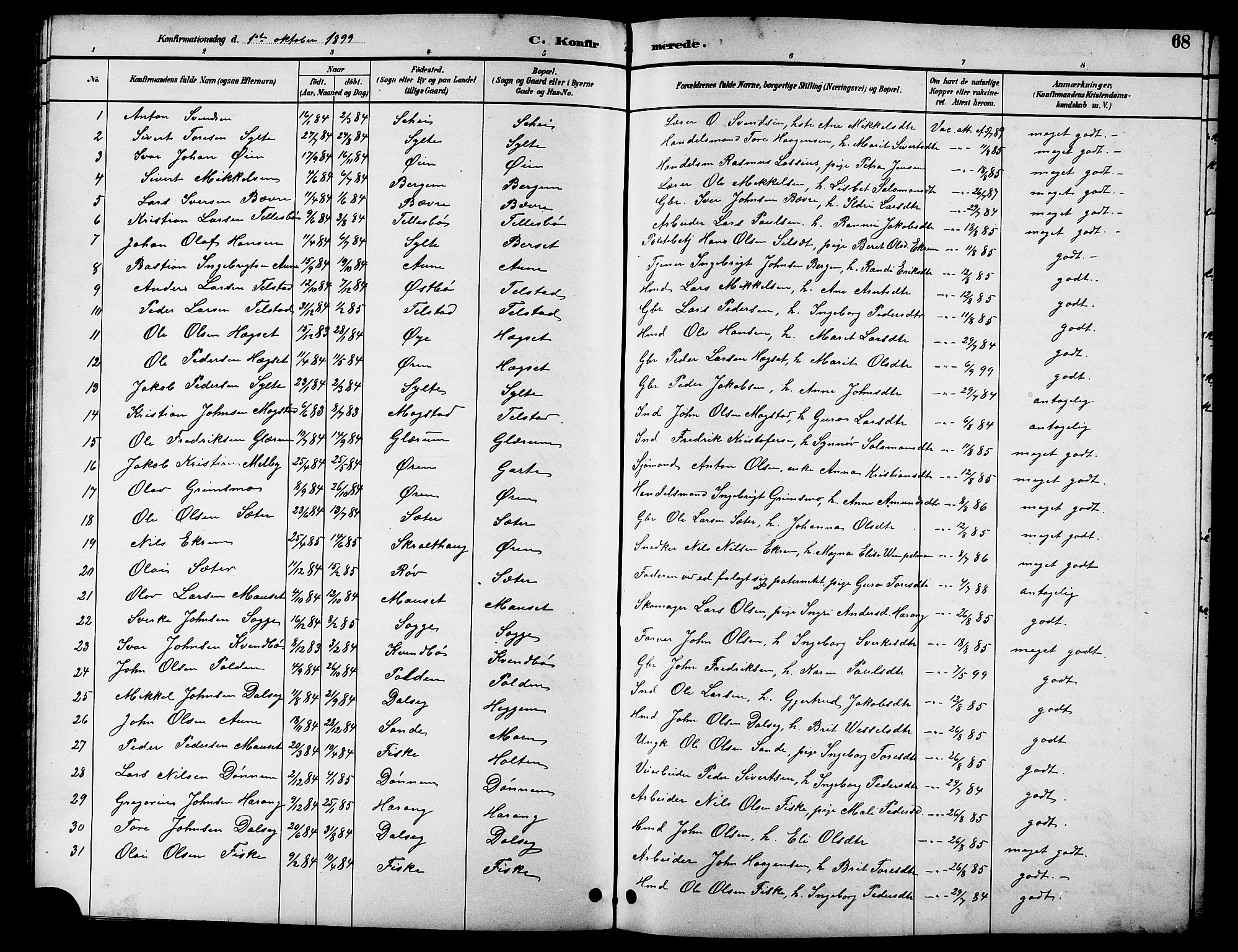 Ministerialprotokoller, klokkerbøker og fødselsregistre - Møre og Romsdal, AV/SAT-A-1454/596/L1058: Parish register (copy) no. 596C01, 1891-1907, p. 68