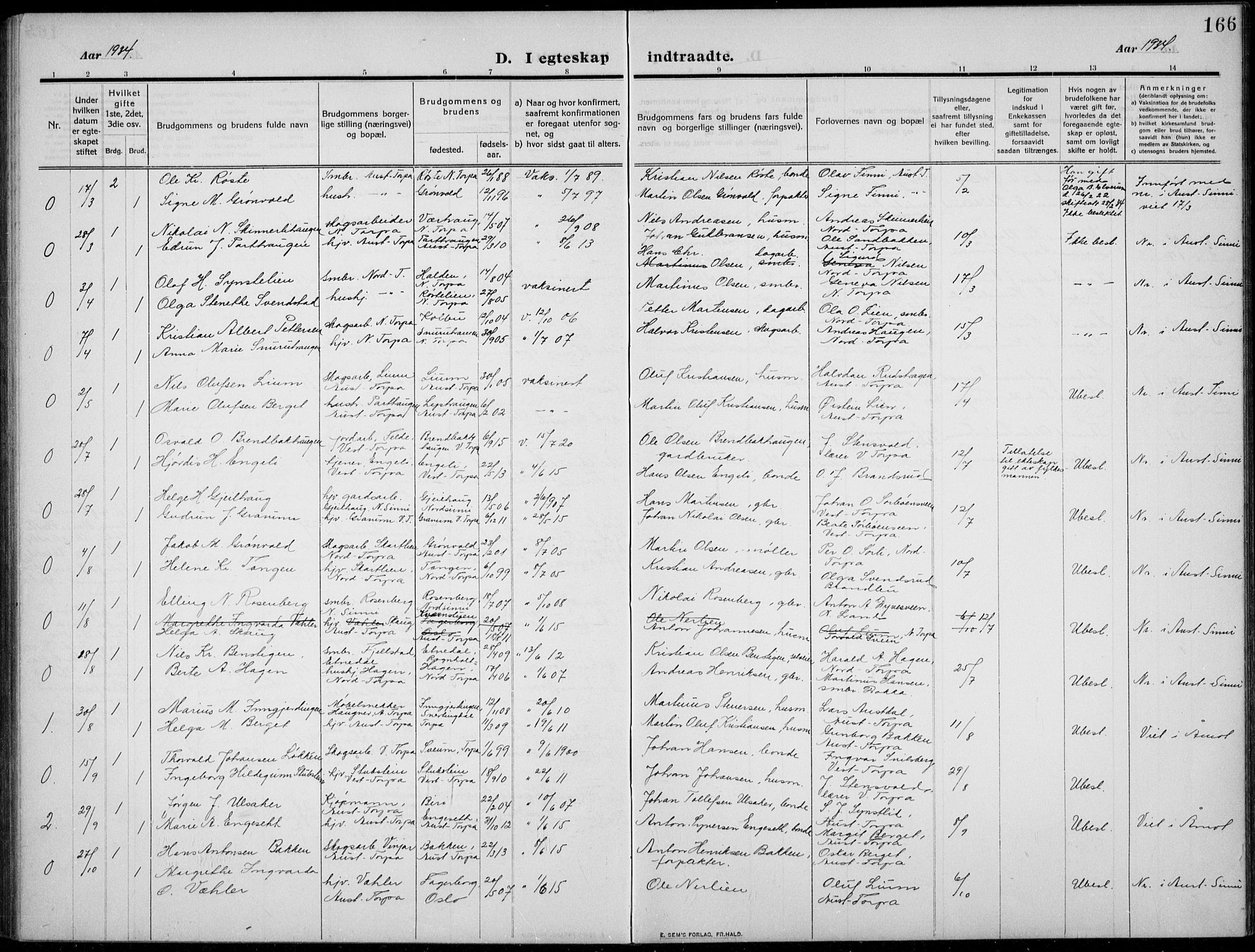 Nordre Land prestekontor, SAH/PREST-124/H/Ha/Hab/L0002: Parish register (copy) no. 2, 1909-1934, p. 166