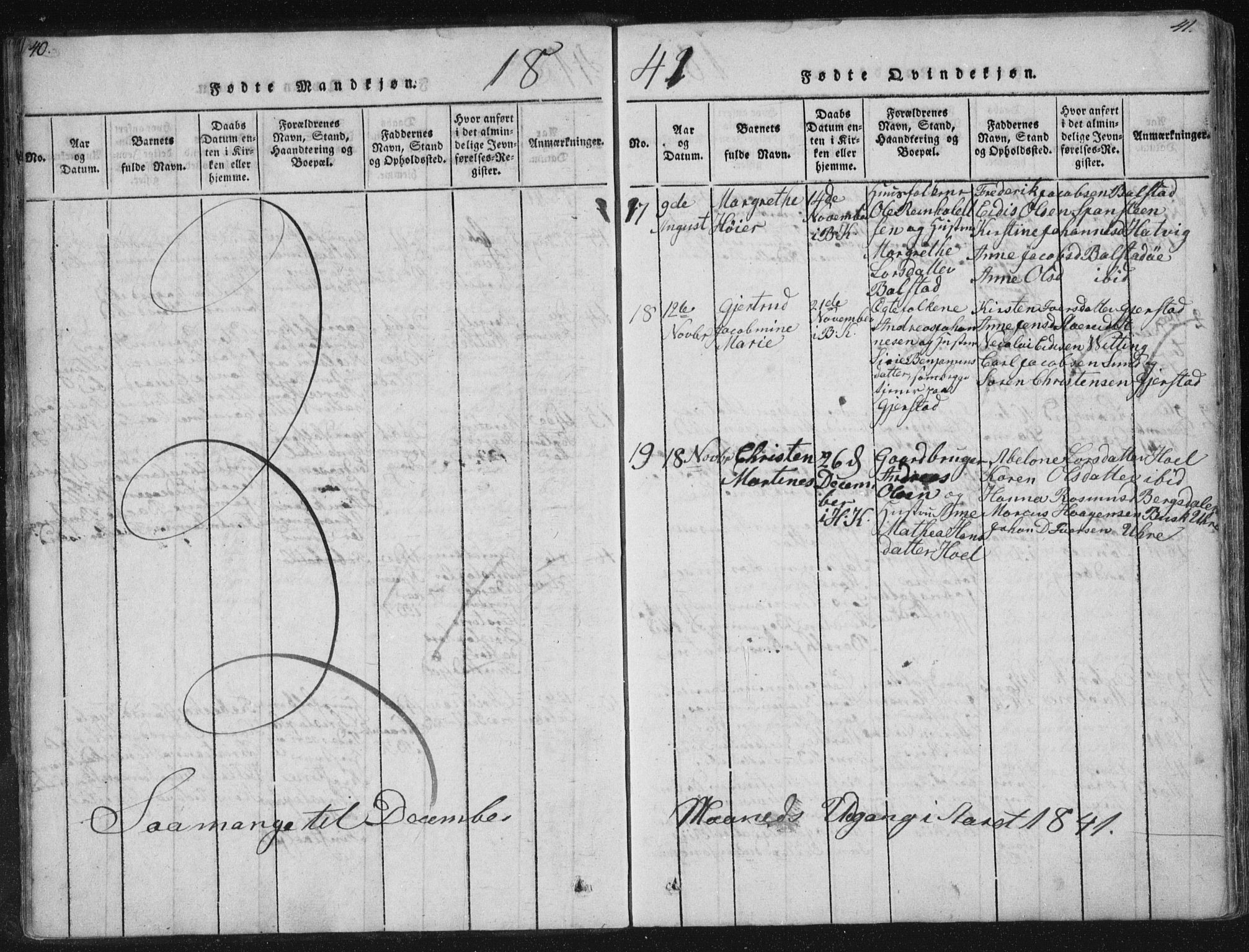 Ministerialprotokoller, klokkerbøker og fødselsregistre - Nordland, SAT/A-1459/881/L1164: Parish register (copy) no. 881C01, 1818-1853, p. 40-41