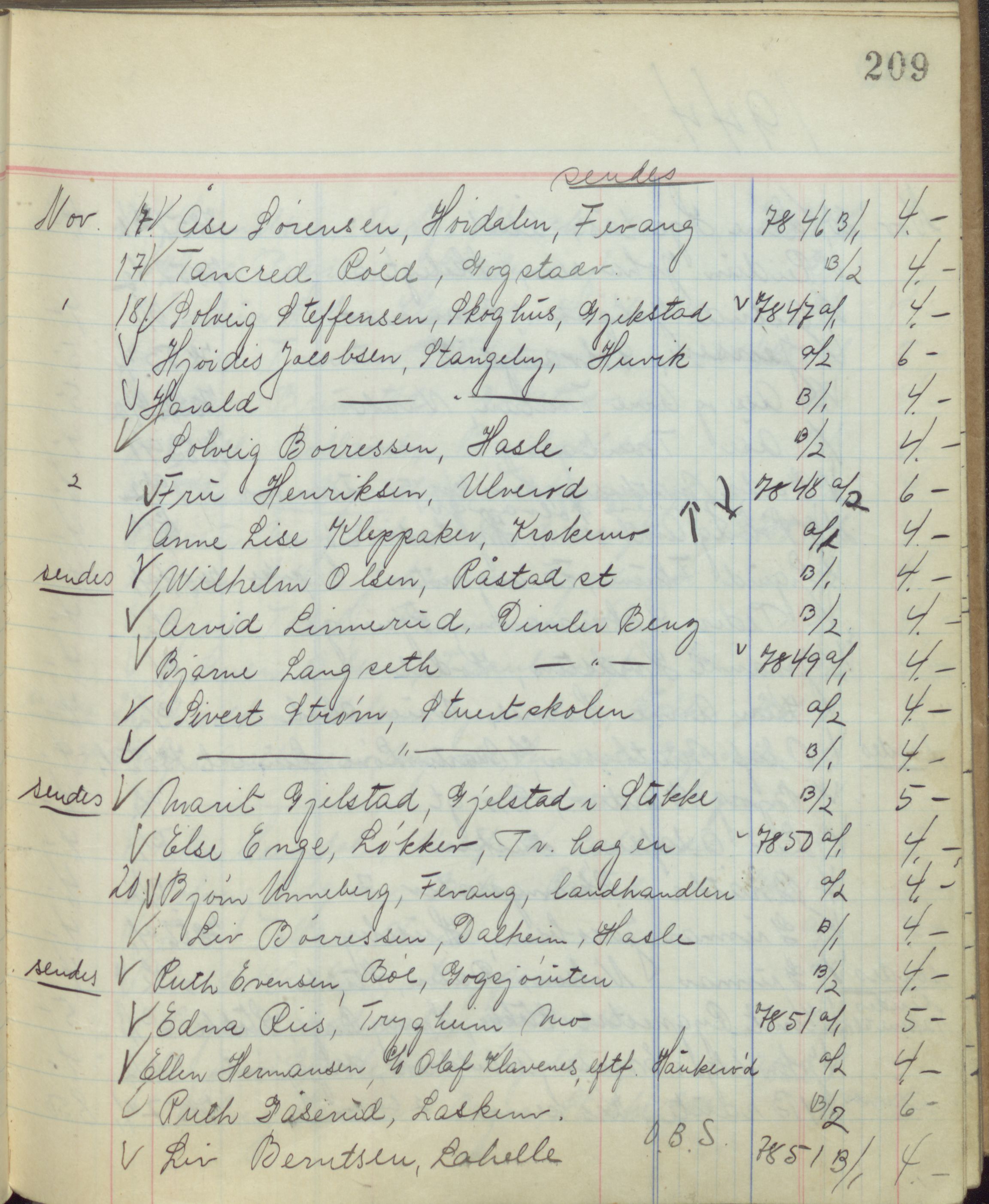 Pa 1494 - Jørgensen, Antonius. Fotograf, VEMU/A-2760/F/Fb, 1927-1984, p. 4378