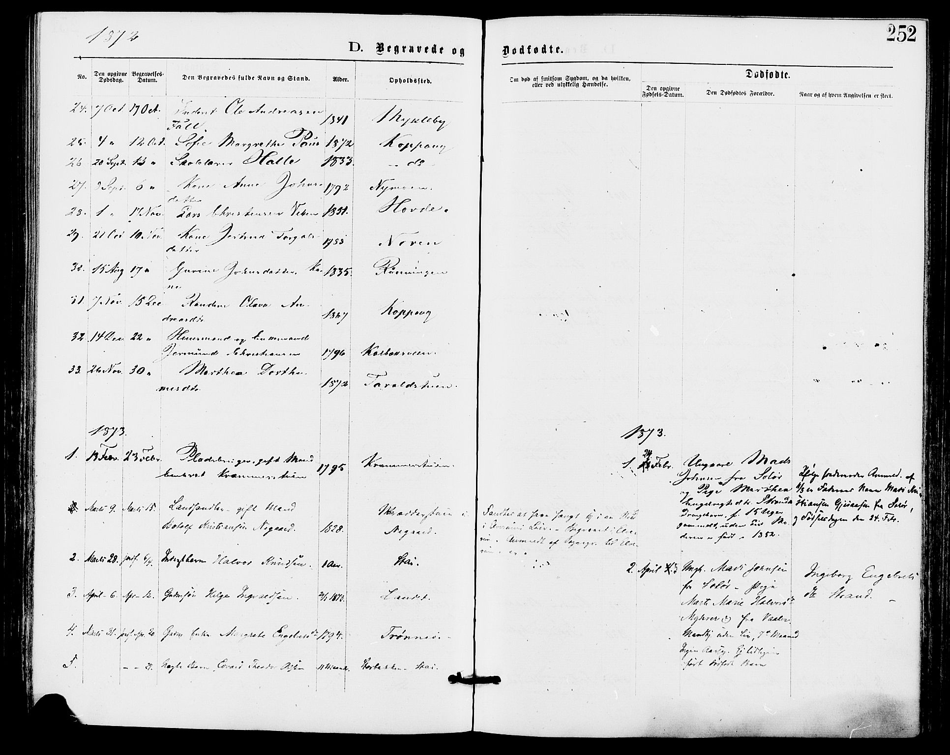 Stor-Elvdal prestekontor, SAH/PREST-052/H/Ha/Haa/L0001: Parish register (official) no. 1, 1871-1882, p. 252