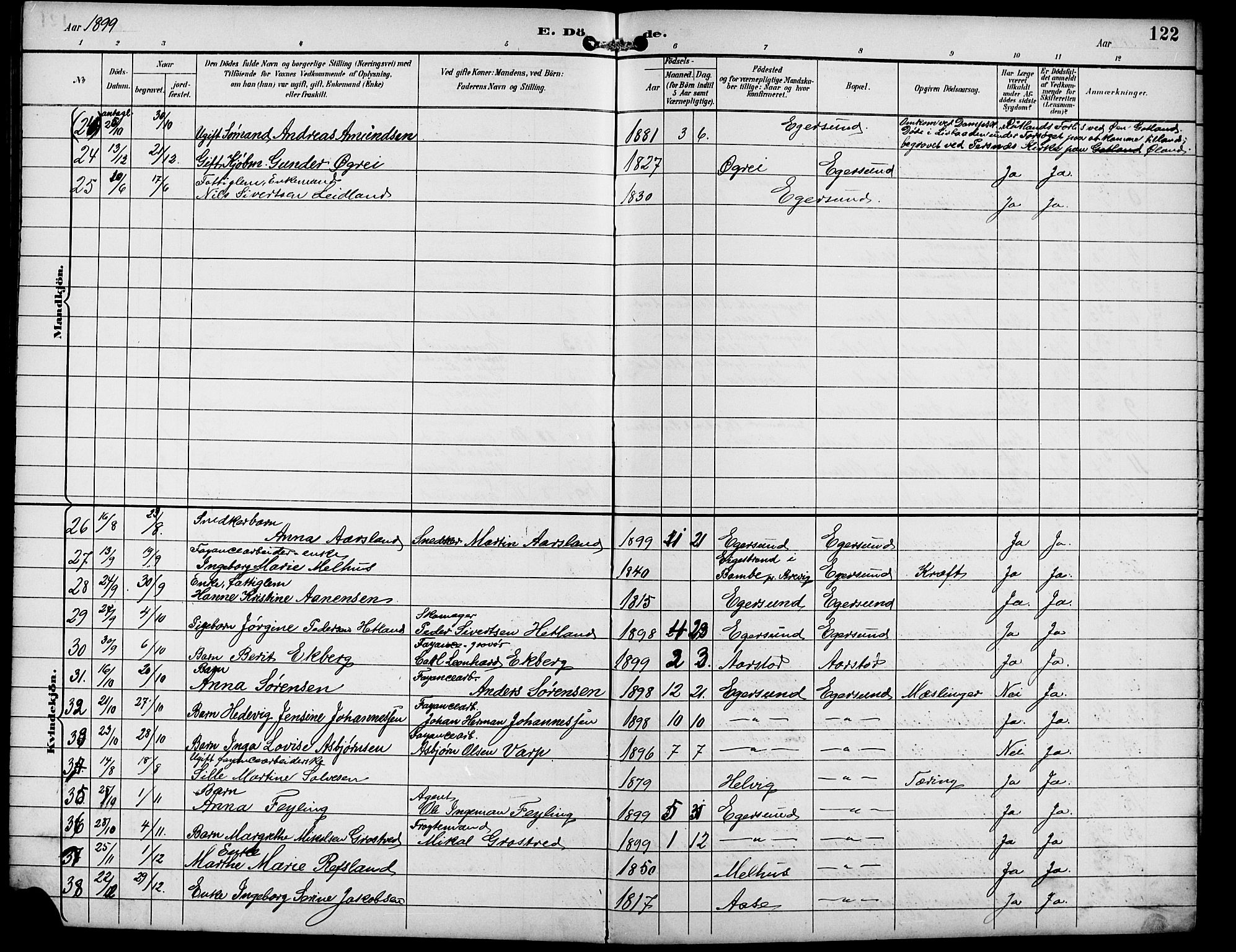 Eigersund sokneprestkontor, AV/SAST-A-101807/S09/L0010: Parish register (copy) no. B 10, 1893-1907, p. 122