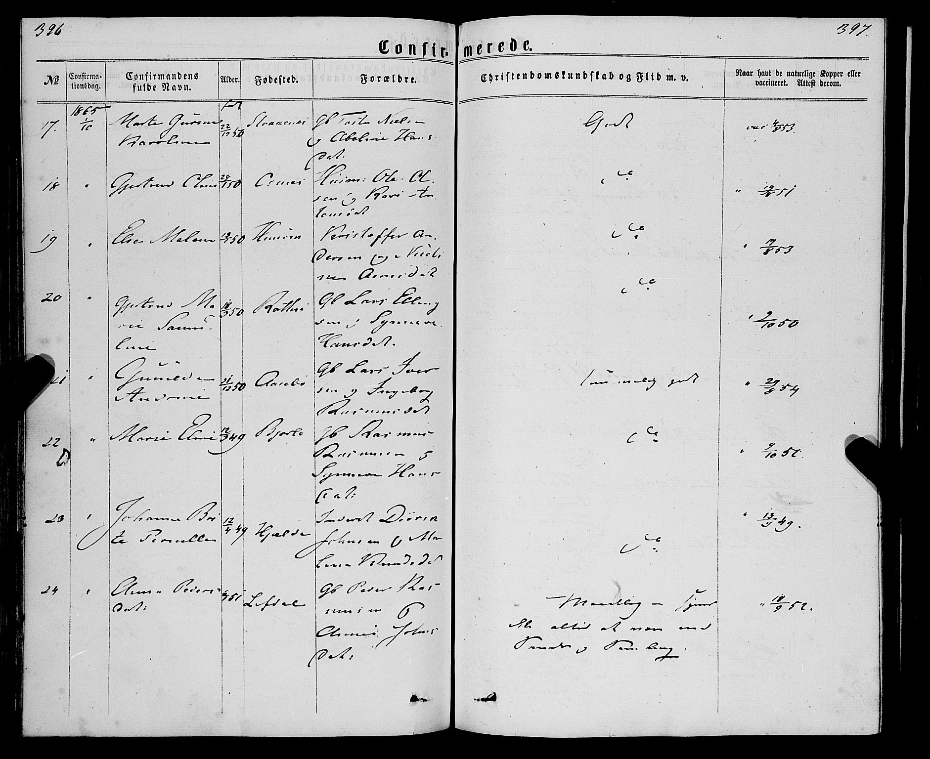 Eid sokneprestembete, AV/SAB-A-82301/H/Haa/Haaa/L0009: Parish register (official) no. A 9, 1861-1868, p. 396-397