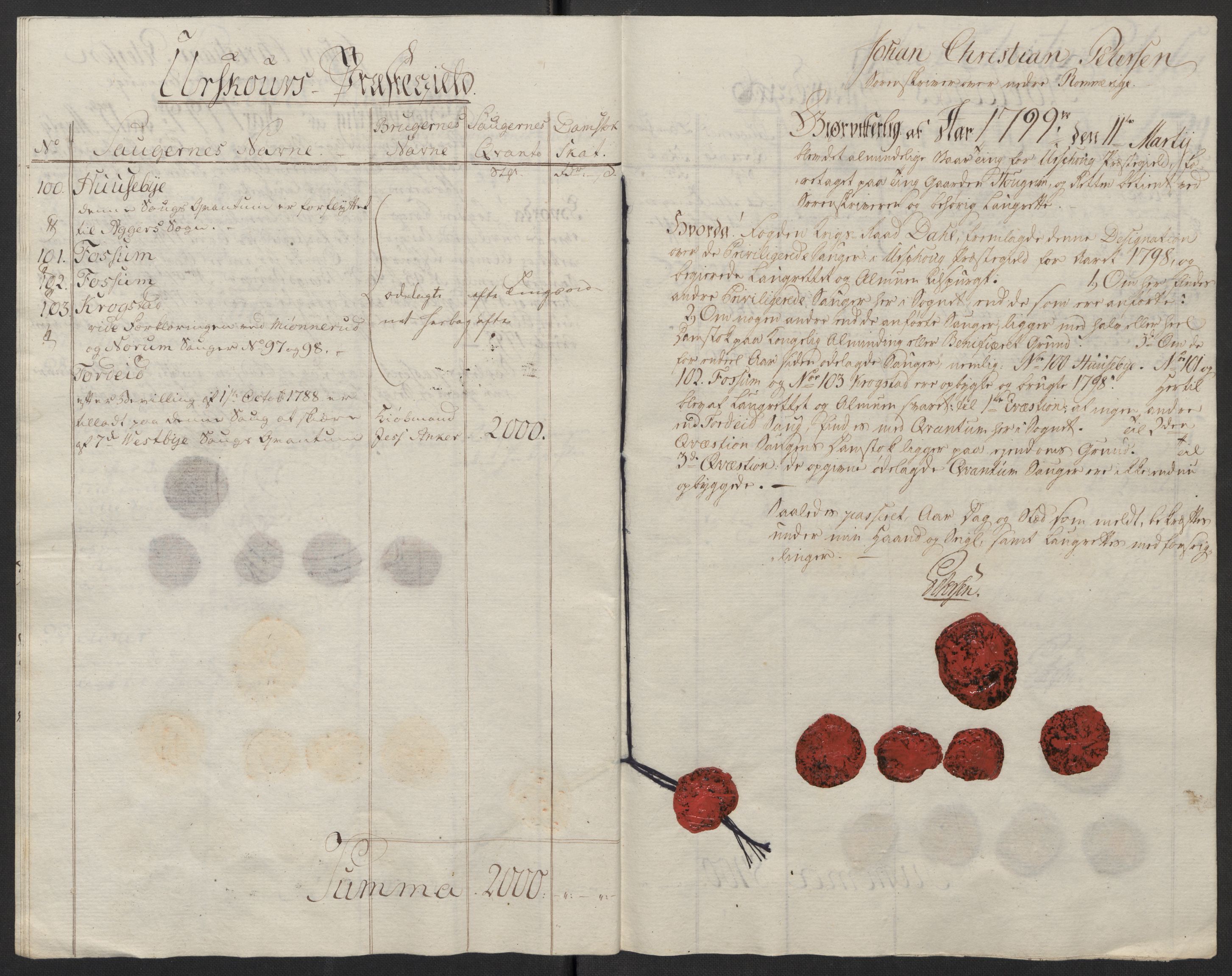 Rentekammeret inntil 1814, Reviderte regnskaper, Fogderegnskap, AV/RA-EA-4092/R11/L0674: Fogderegnskap Nedre Romerike, 1798, p. 89