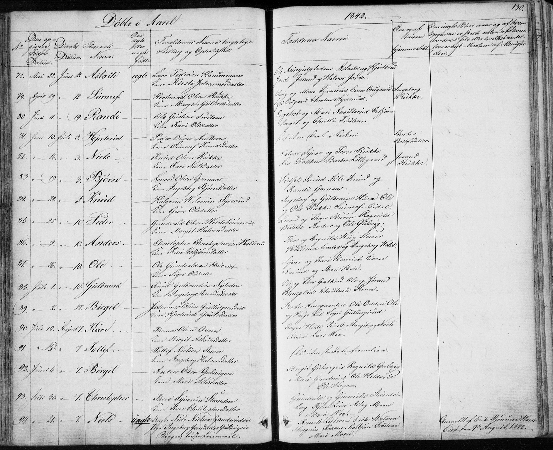 Nes kirkebøker, SAKO/A-236/F/Fa/L0009: Parish register (official) no. 9, 1834-1863, p. 130