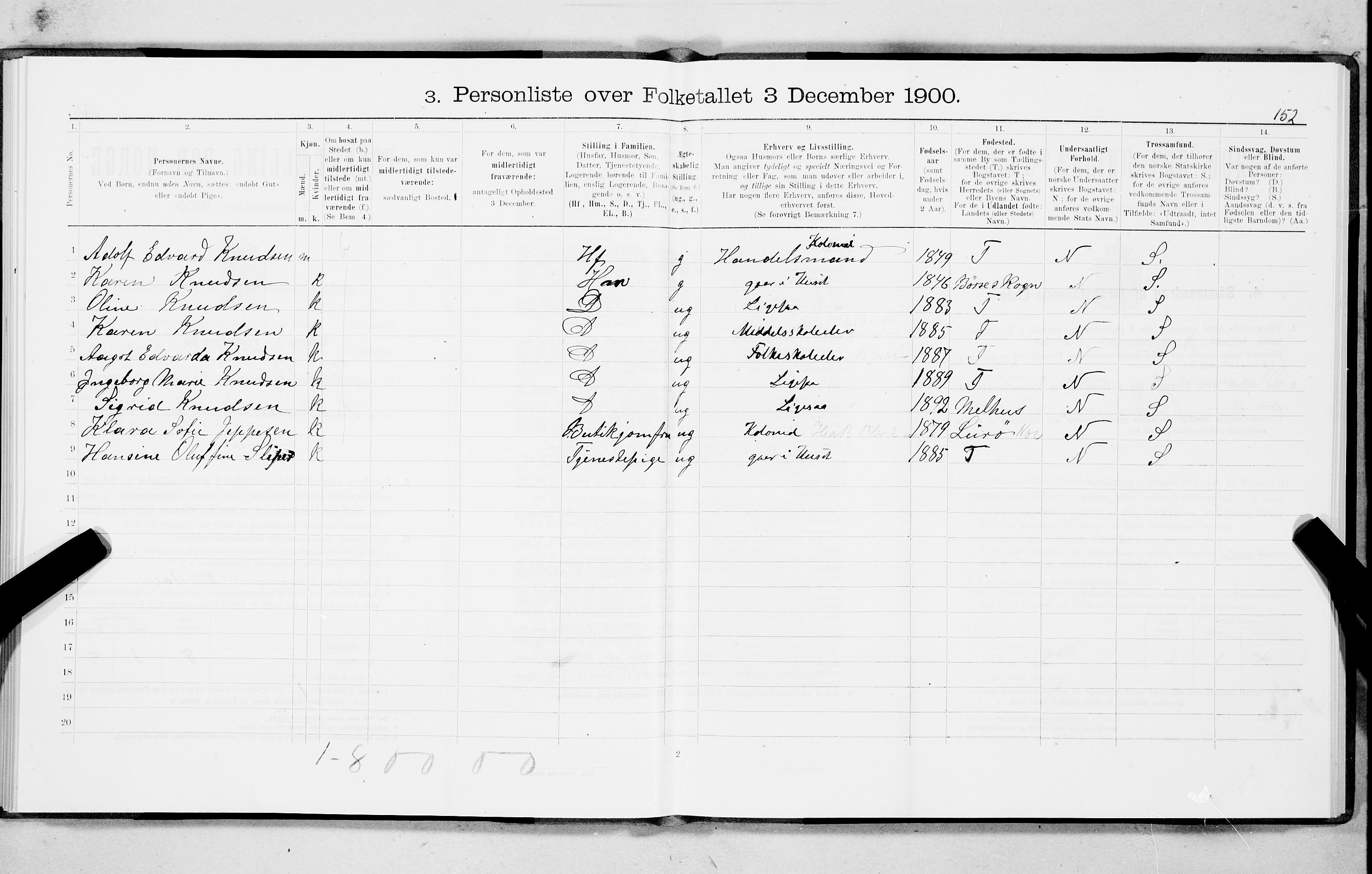 SAT, 1900 census for Trondheim, 1900, p. 13886