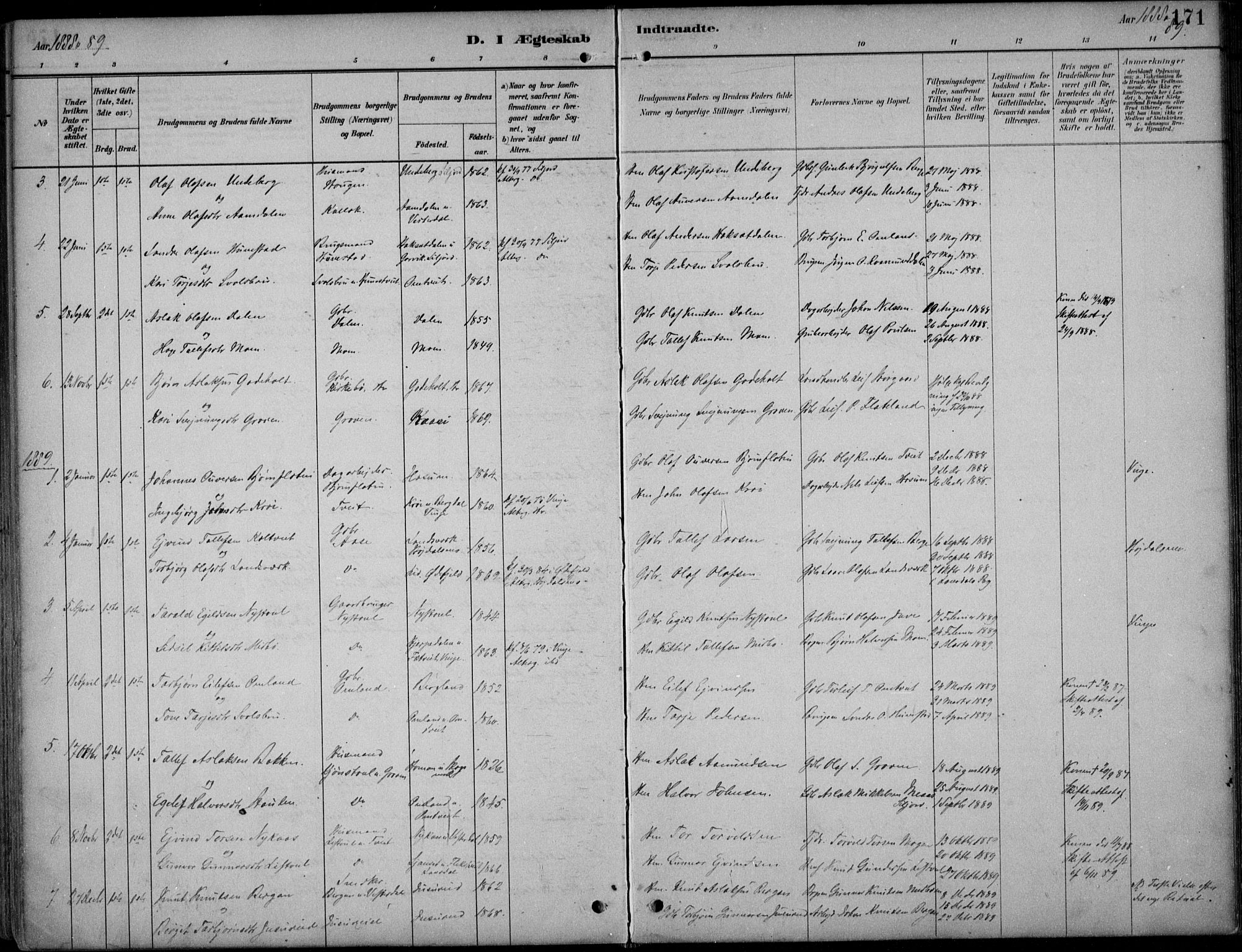 Kviteseid kirkebøker, SAKO/A-276/F/Fb/L0002: Parish register (official) no. II 2, 1882-1916, p. 171