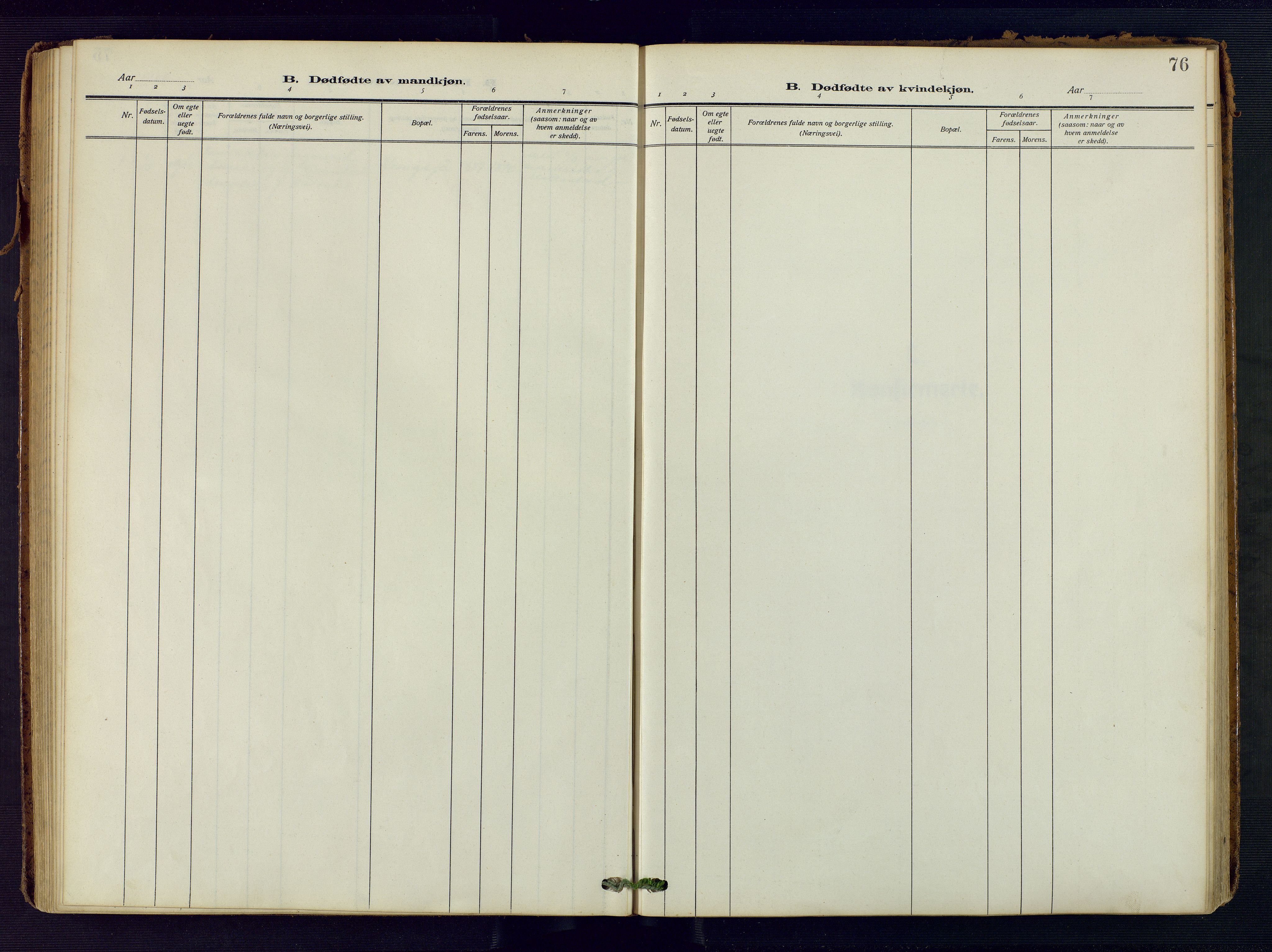 Evje sokneprestkontor, AV/SAK-1111-0008/F/Fa/Fac/L0004: Parish register (official) no. A 4, 1910-1932, p. 76