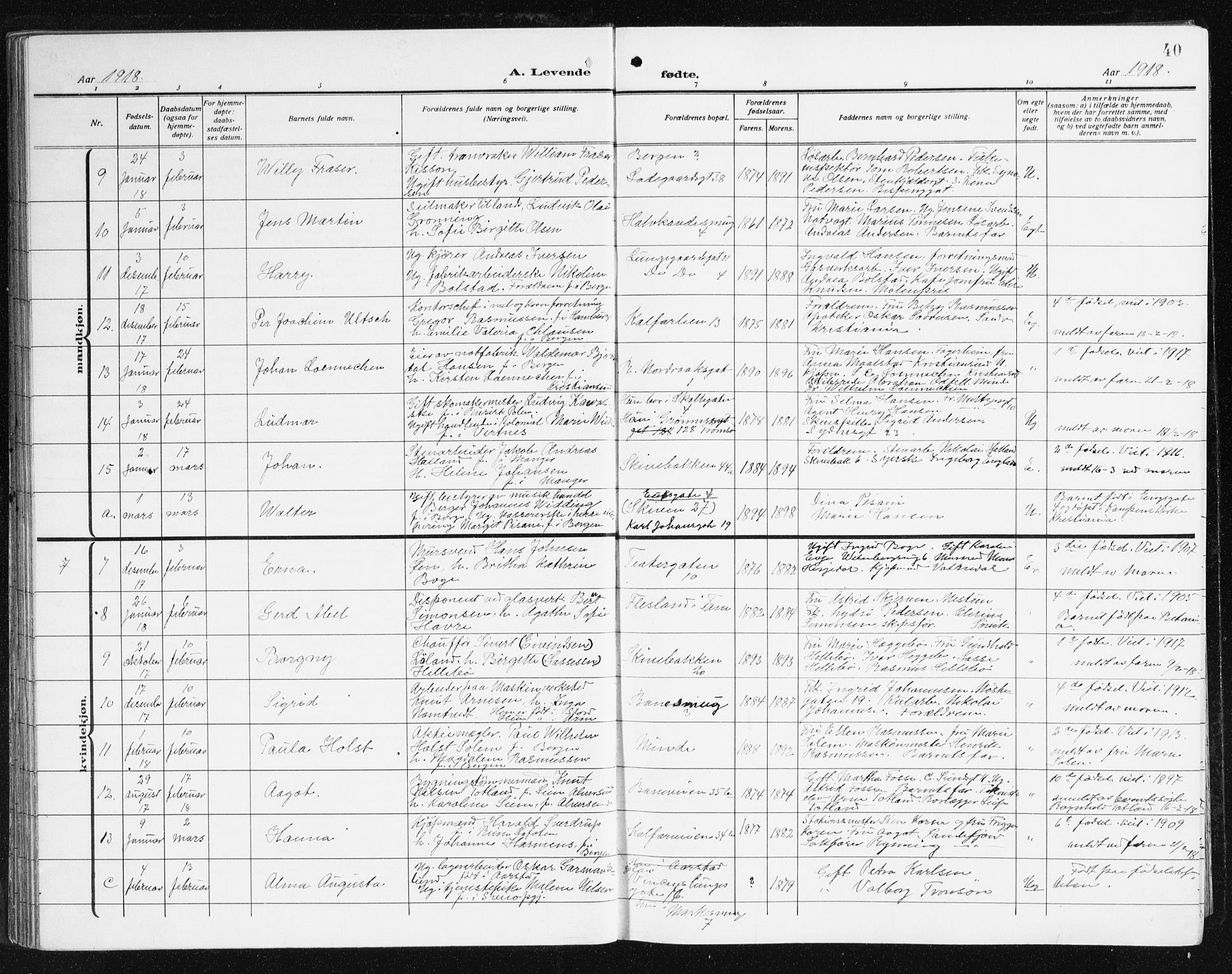 Domkirken sokneprestembete, SAB/A-74801/H/Hab/L0018: Parish register (copy) no. B 11, 1915-1942, p. 40