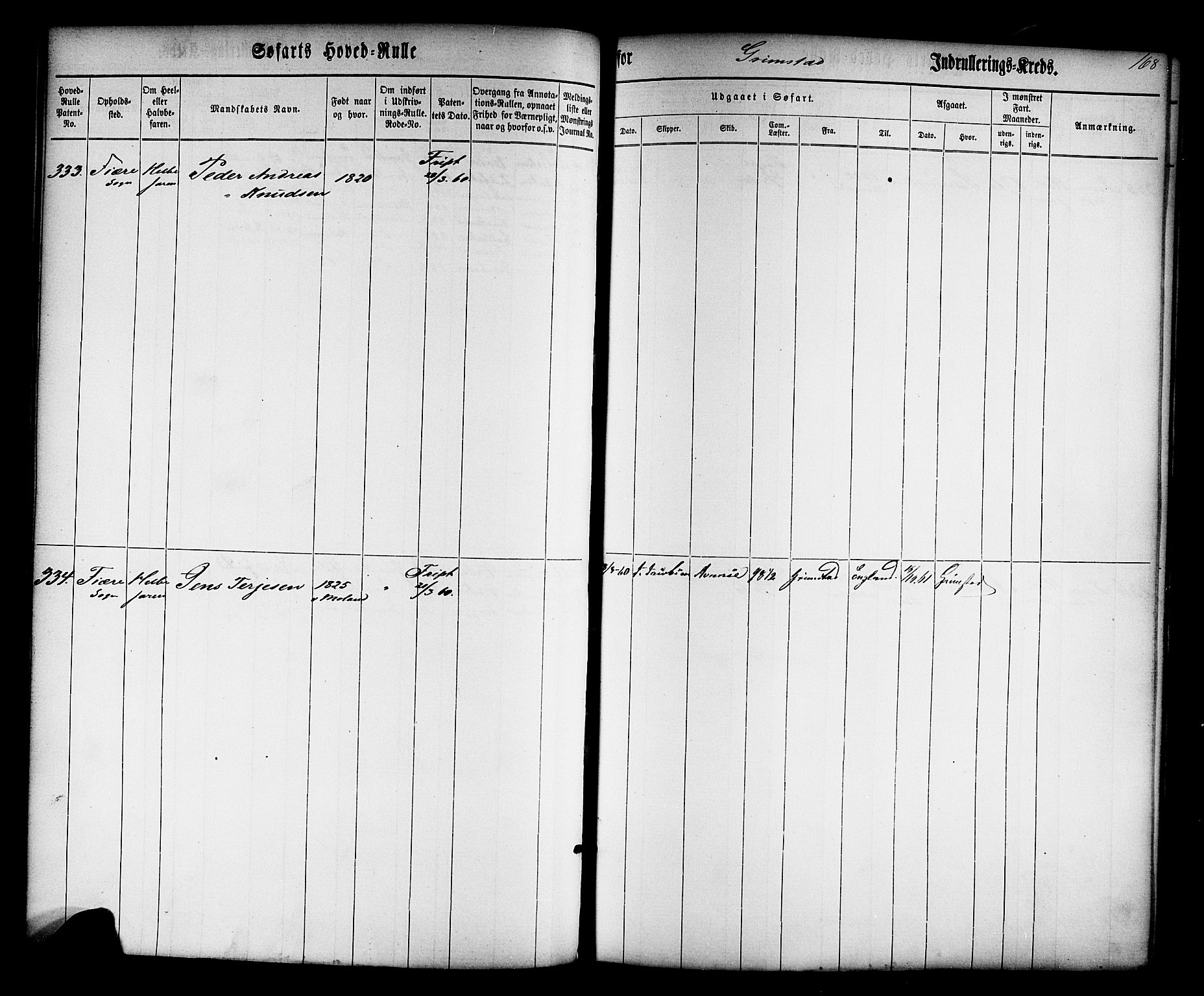 Grimstad mønstringskrets, AV/SAK-2031-0013/F/Fb/L0008: Hovedrulle nr 1-766, V-21, 1860-1869, p. 174