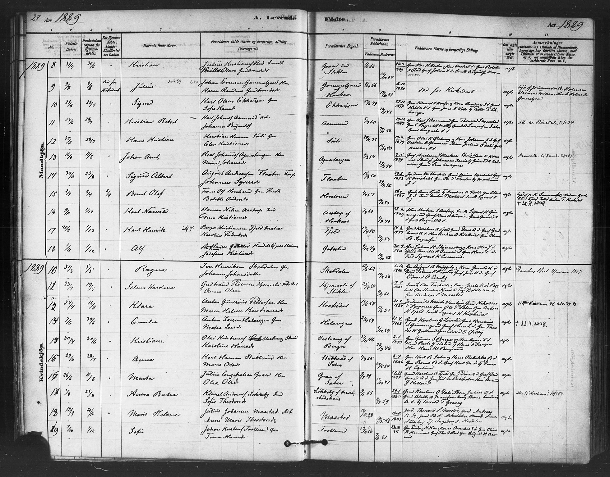 Trøgstad prestekontor Kirkebøker, AV/SAO-A-10925/F/Fb/L0001: Parish register (official) no. II 1, 1878-1902, p. 27