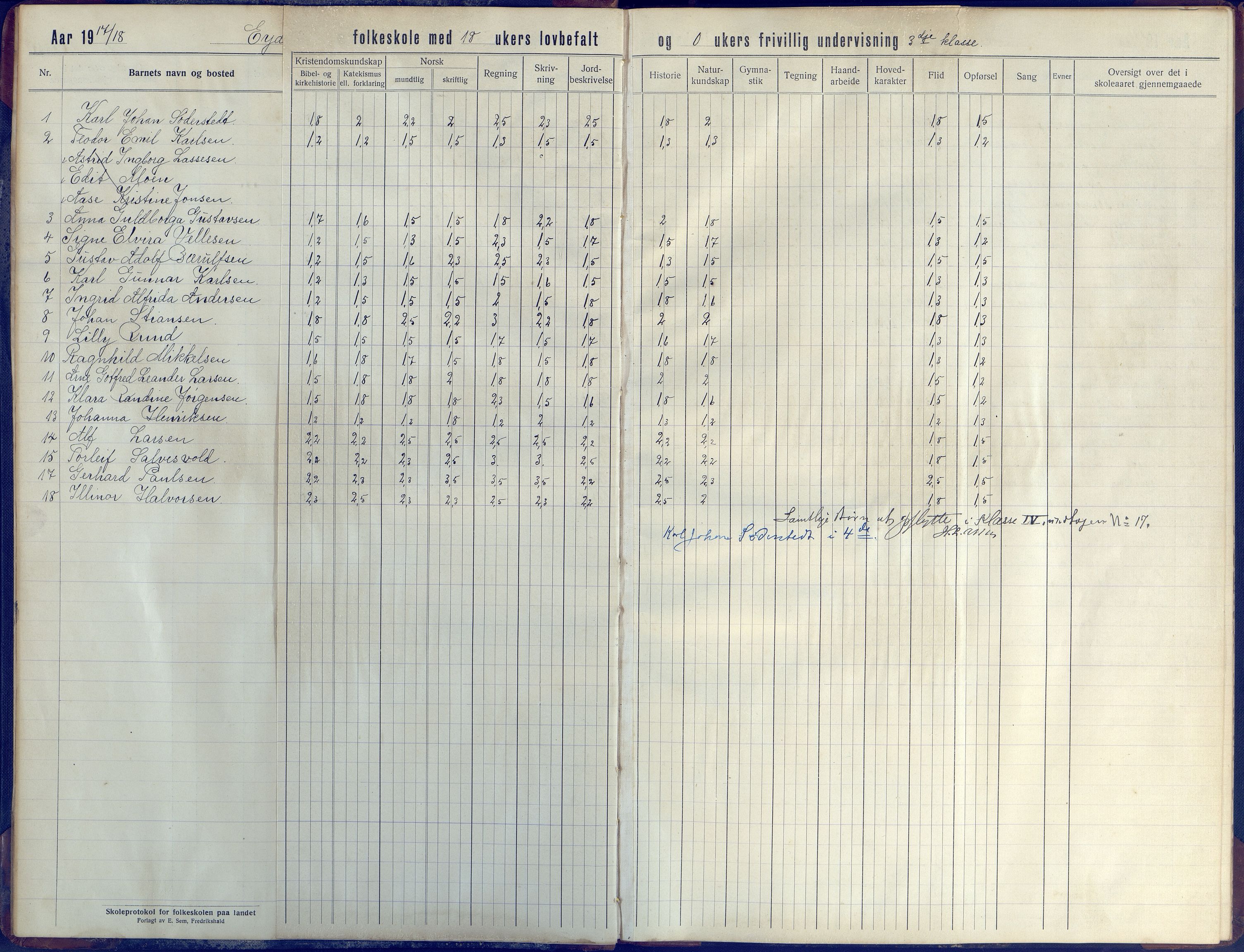 Stokken kommune, AAKS/KA0917-PK/04/04d/L0005: Skoleprotokoll, 1916-1932