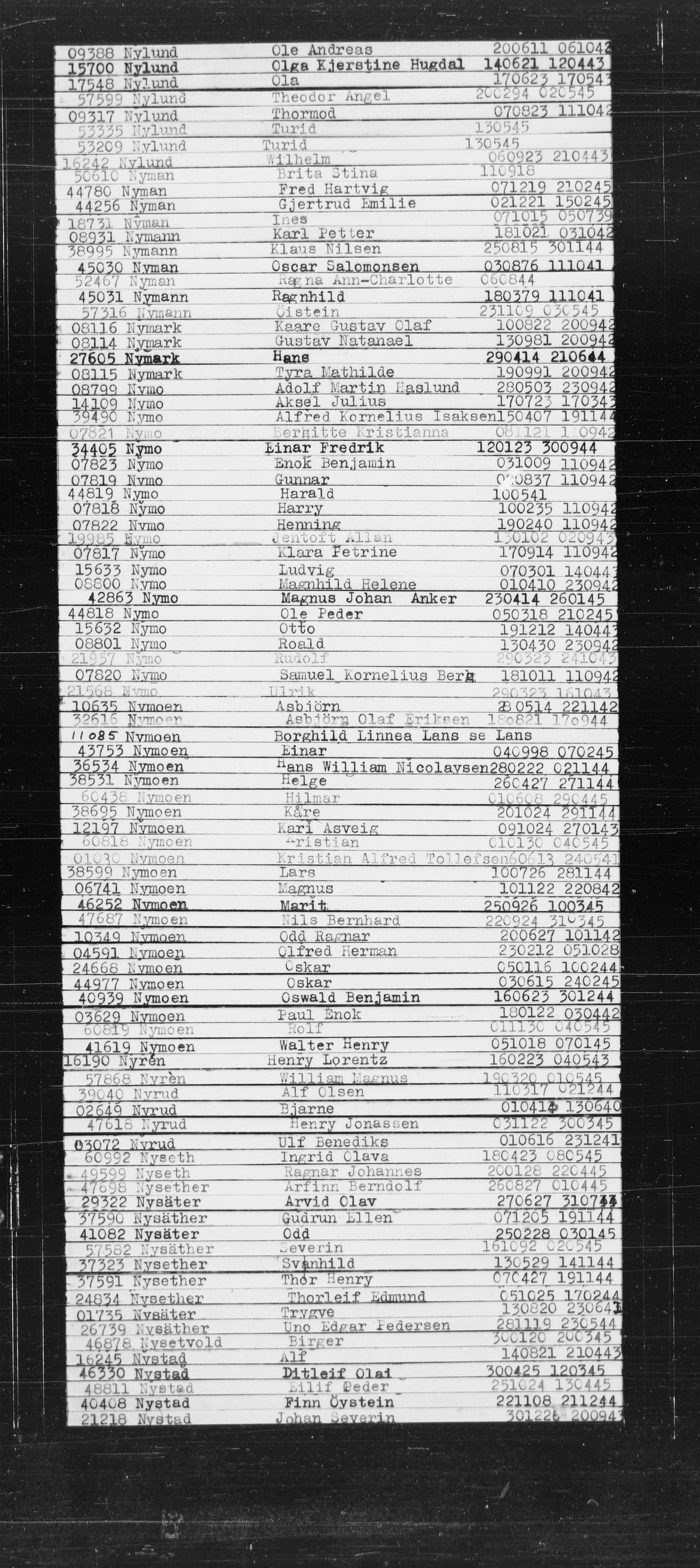 Den Kgl. Norske Legasjons Flyktningskontor, AV/RA-S-6753/V/Va/L0022: Kjesäterkartoteket.  Alfabetisk register, A-Å., 1940-1945, p. 643